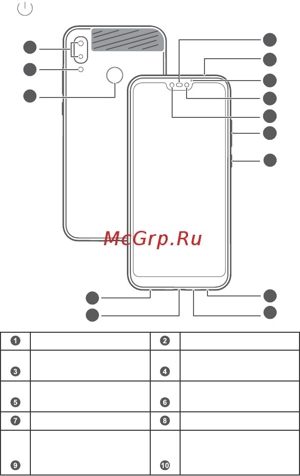 Huawei P20 Lite 64 Gb Black [2/29] Знакомство с устройством
