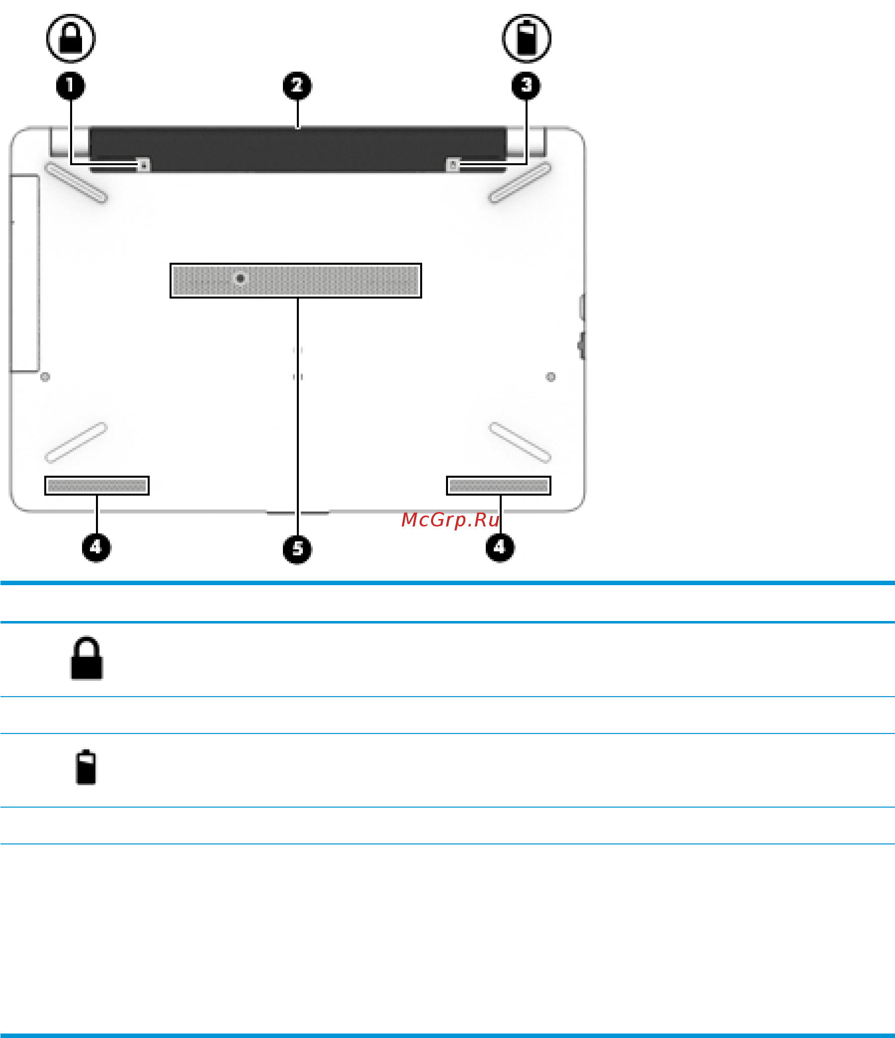 HP 15-bs661ur 3QU69EA [24/76] Вид снизу