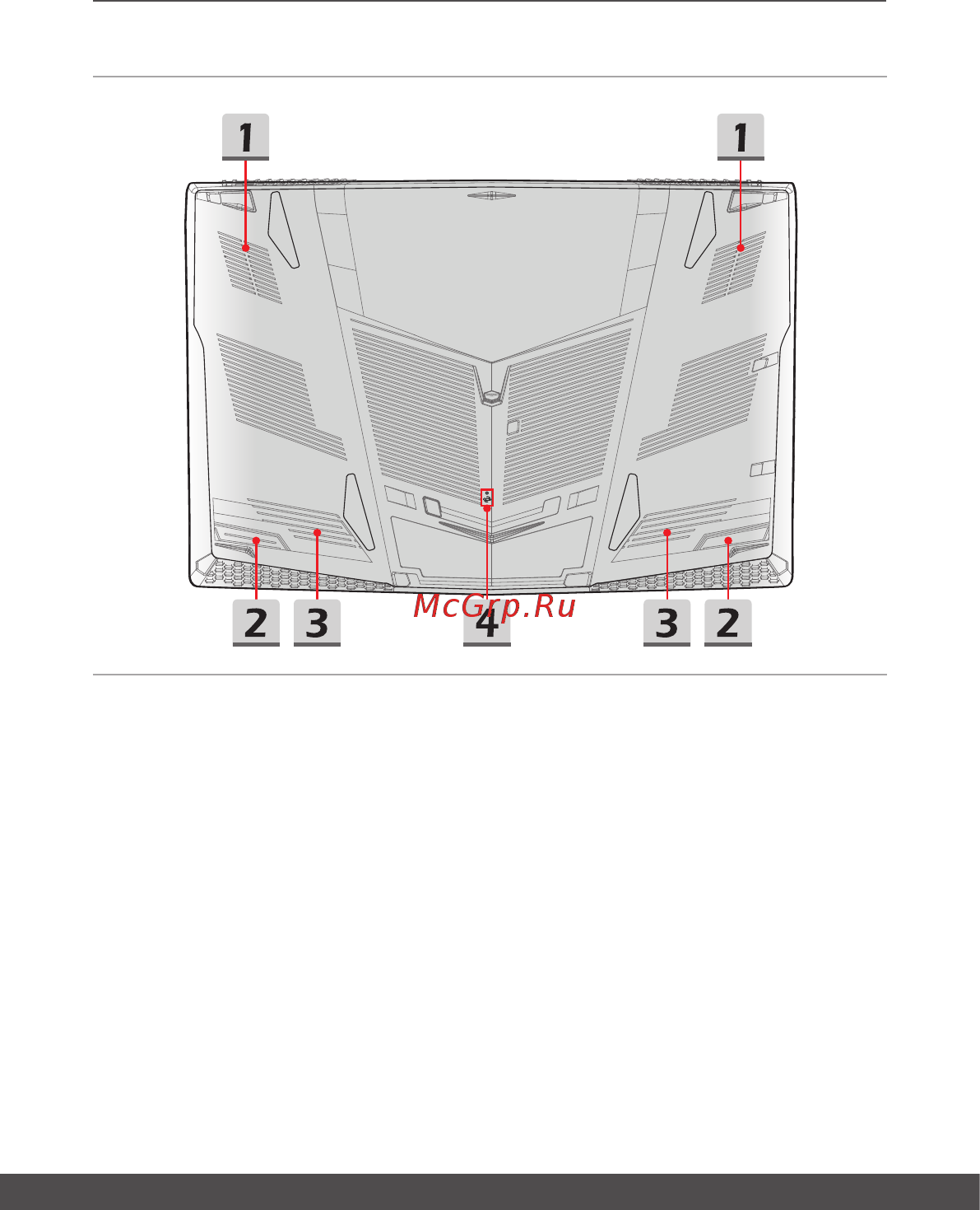 MSI GE73VR 7RF-229RU Raider [21/68] Вид снизу