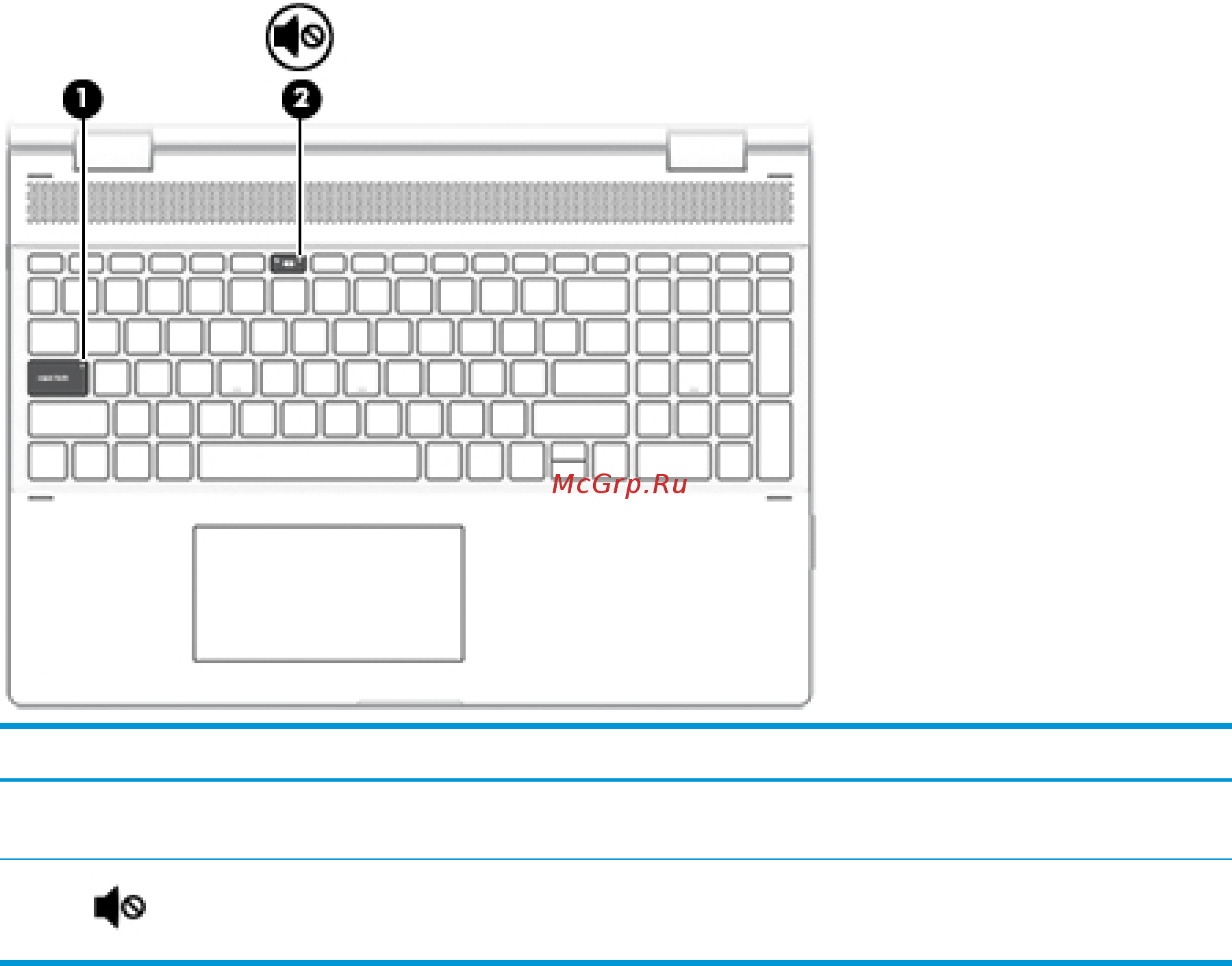 HP Pavilion 15-cc563ur 3YA87EA [22/80] Индикаторы