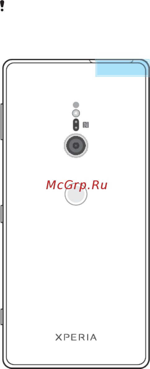 Sony Xperia XZ2 DS Deep Green (H8266) [54/128] Параметры wi fi