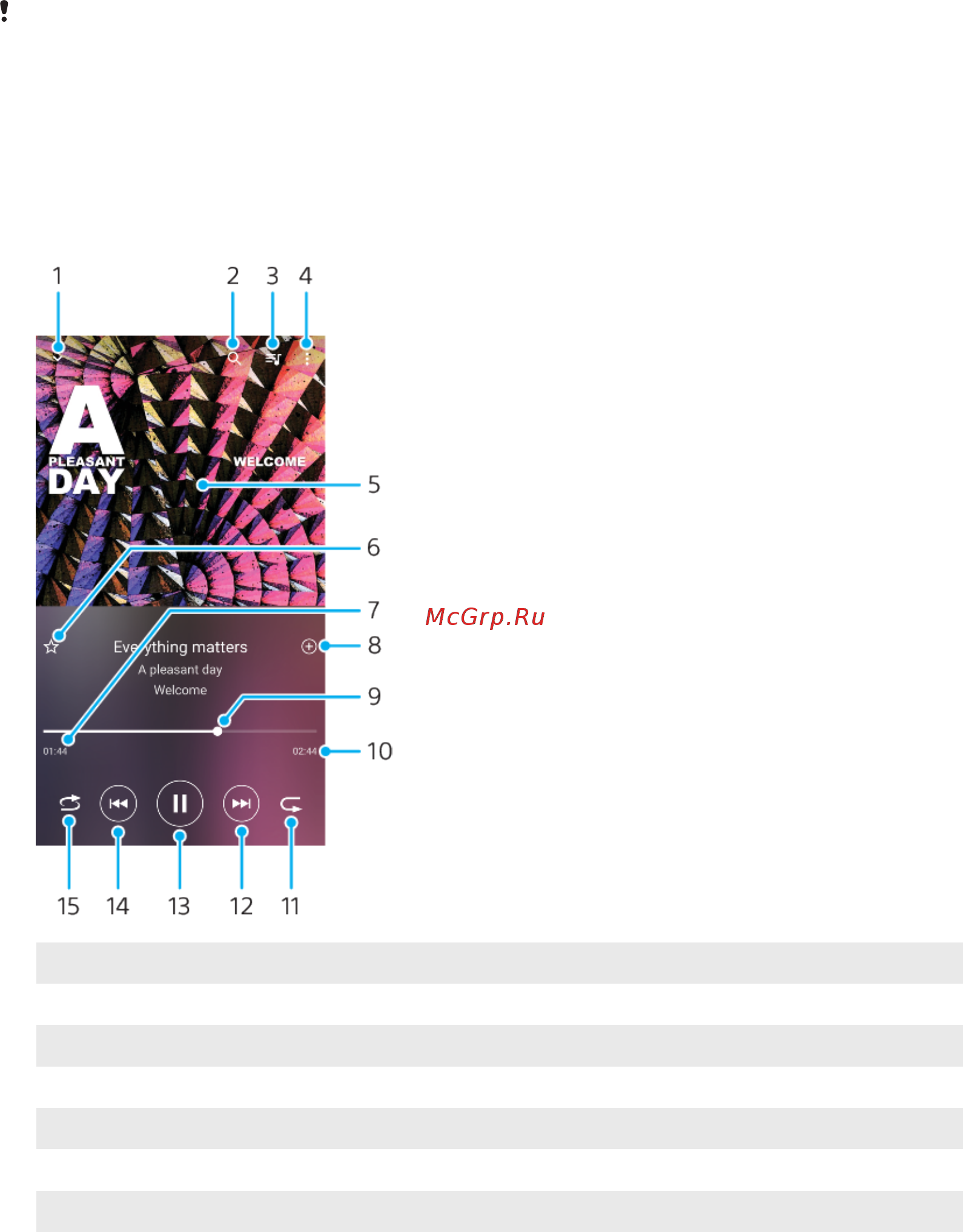 Sony Xperia XZ2 DS Deep Green (H8266) [87/128] Передача музыки на устройство
