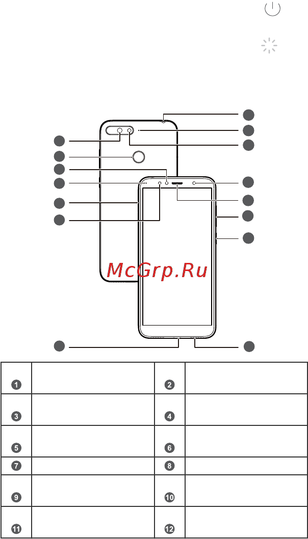 Huawei Y6 Prime 2018 Black (ATU-L31) [2/27] Перед началом работы ознакомьтесь с основными функциями вашего нового устройства