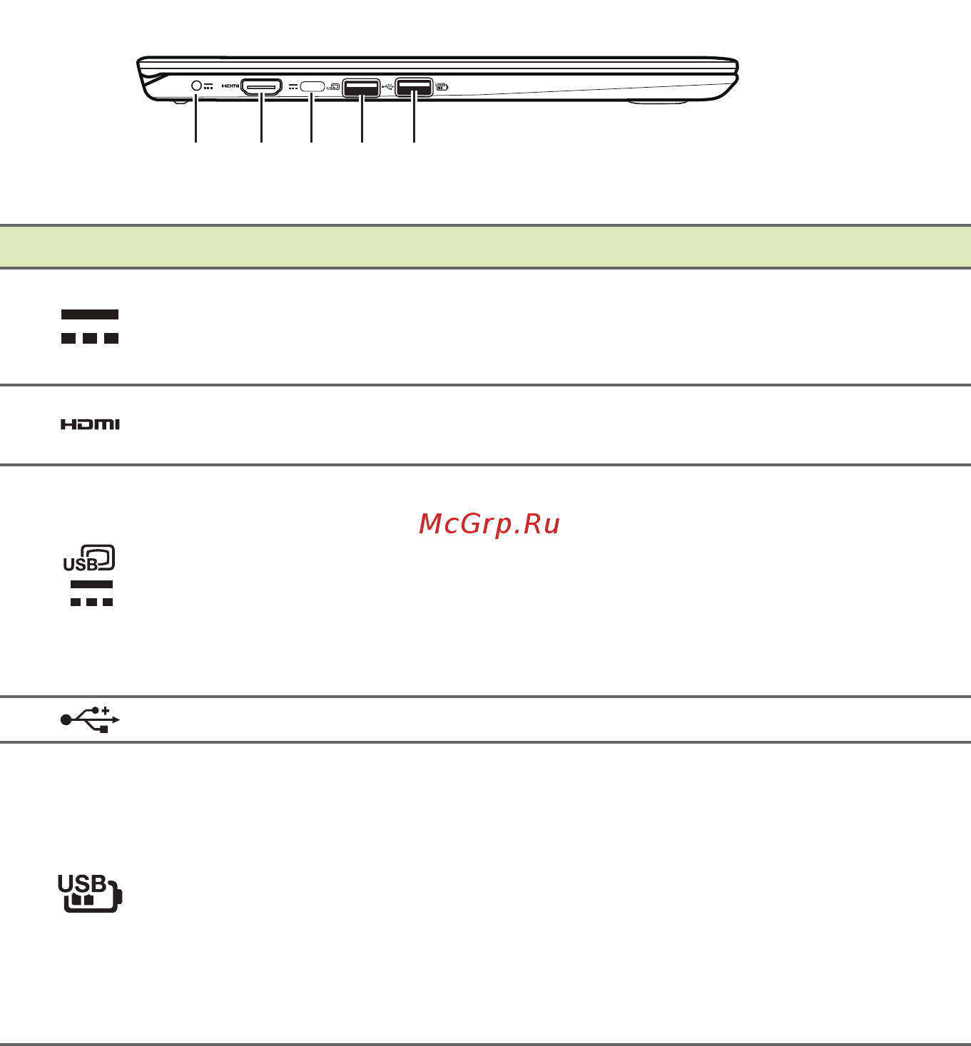 Acer Spin 5 SP515-51N-54WQ NX.GSFER.001 [14/91] 2 3 4 5
