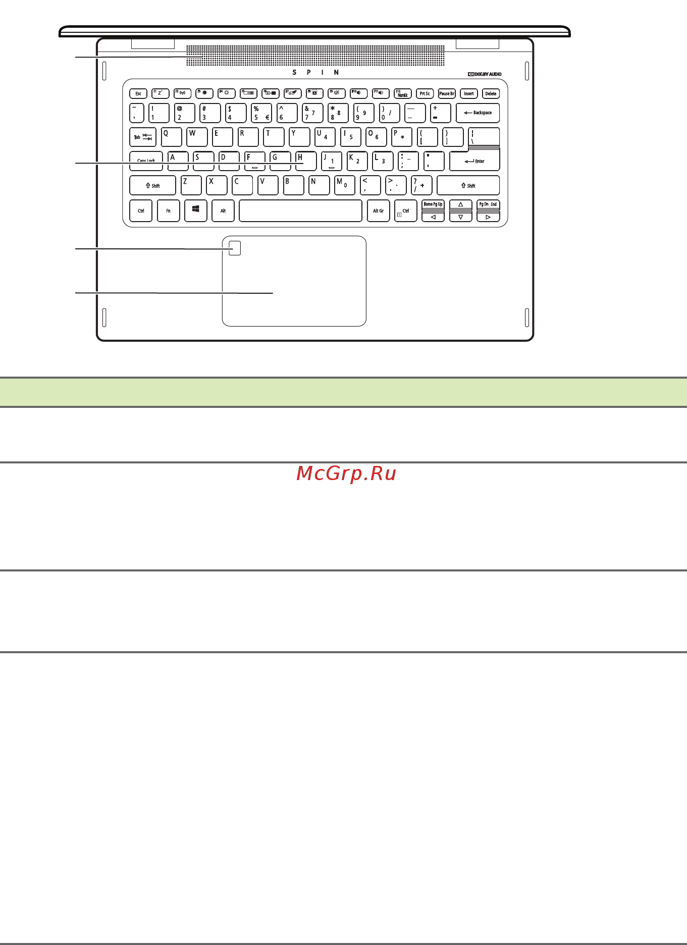 Acer SP513-52N-85DP NX.GR7ER.002 [11/90] Вид клавиатуры