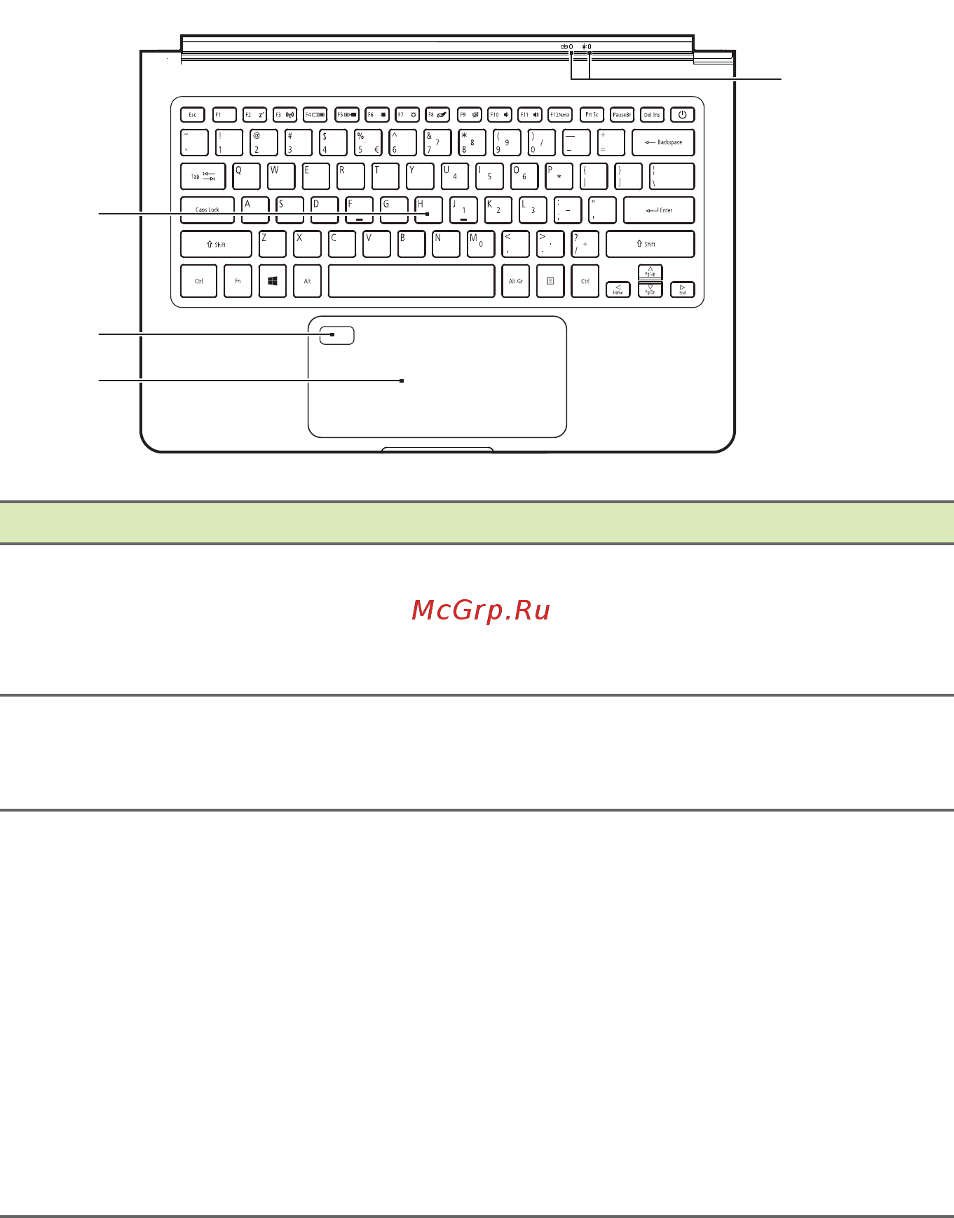 Acer SF713-51-M6WD NX.GN2ER.002 [11/89] Вид клавиатуры