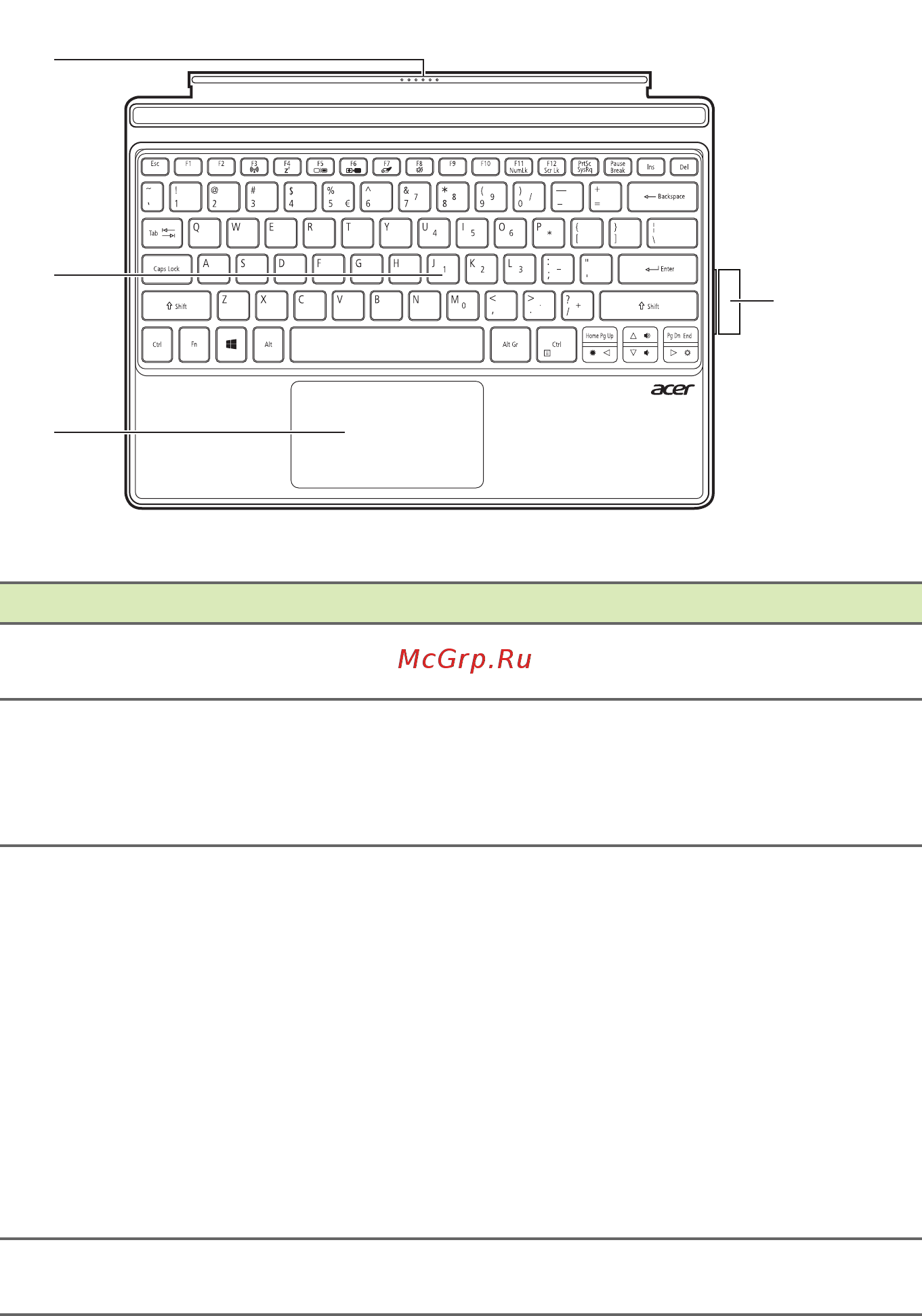 Acer SW312-31-P8D2 NT.LDRER.001 [14/87] Вид клавиатуры