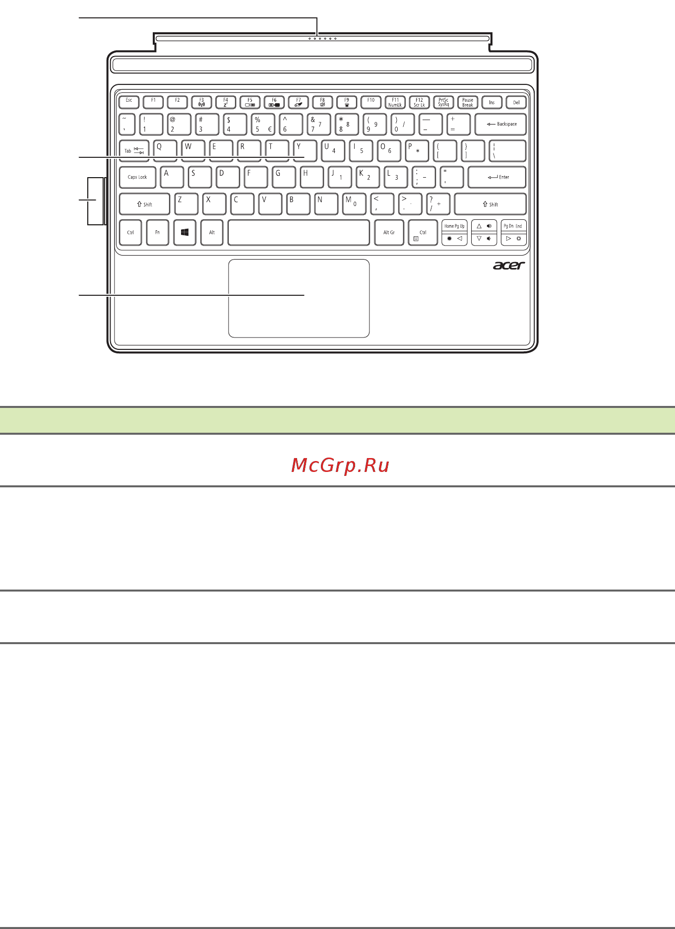 Acer SW512-52-55A4 NT.LDSER.004 [14/92] Вид клавиатуры