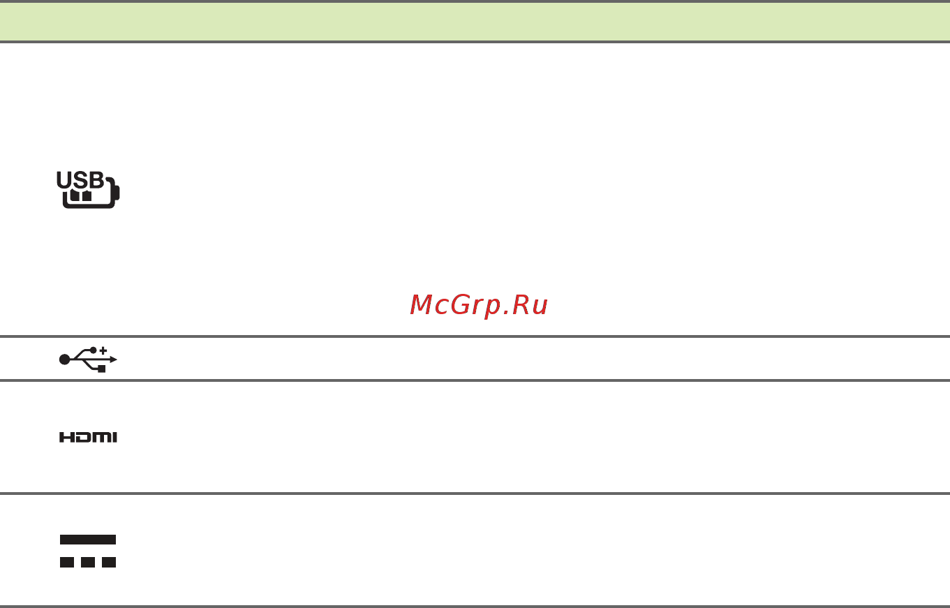 Acer Swift 5 SF514-52T-59EN NX.GU4ER.004 [13/89] Информация o usb 3