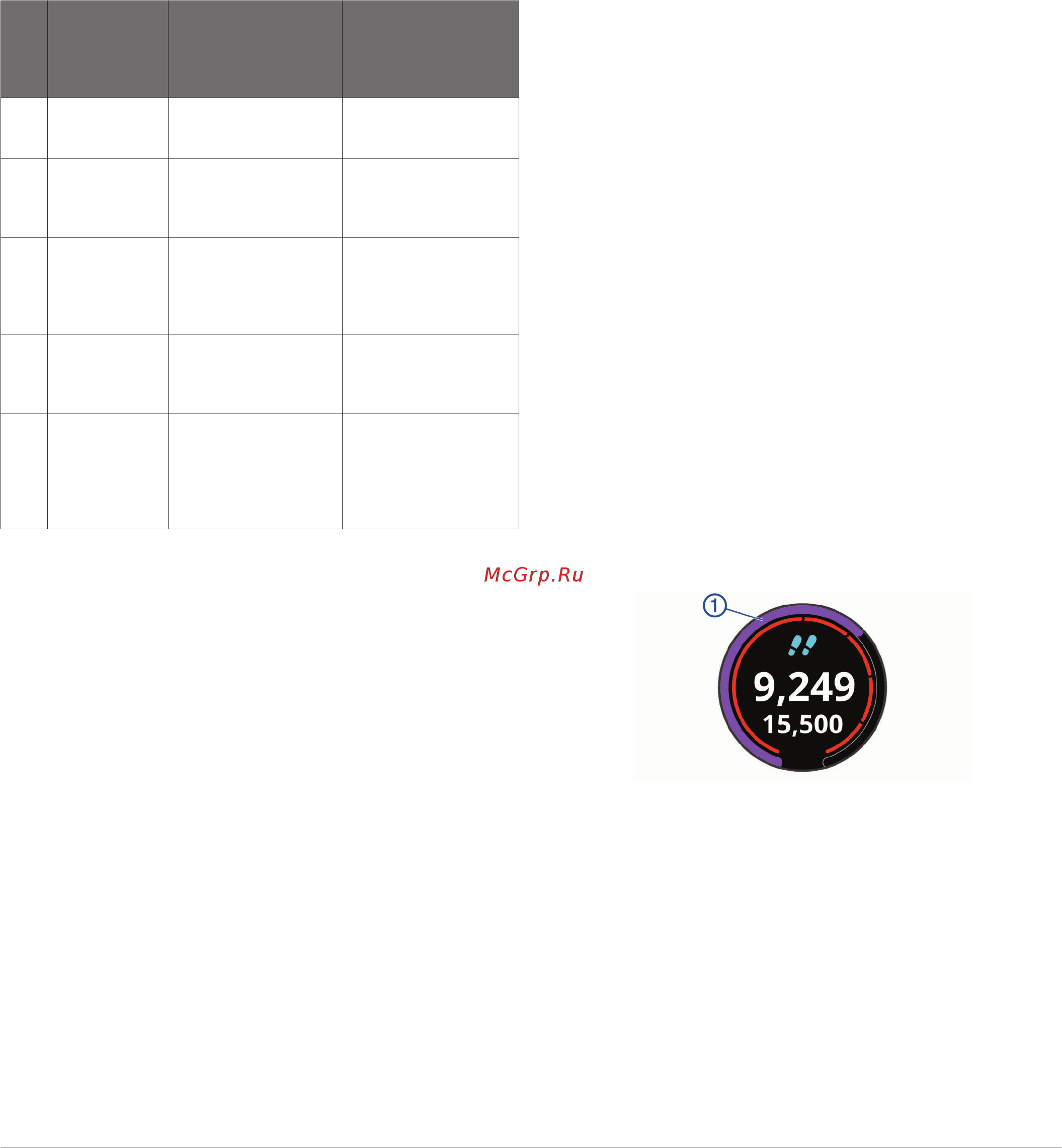 Garmin Vivoactive 3 Silicone Steel/Black (010-01769-02) [10/34] Напоминание о движении