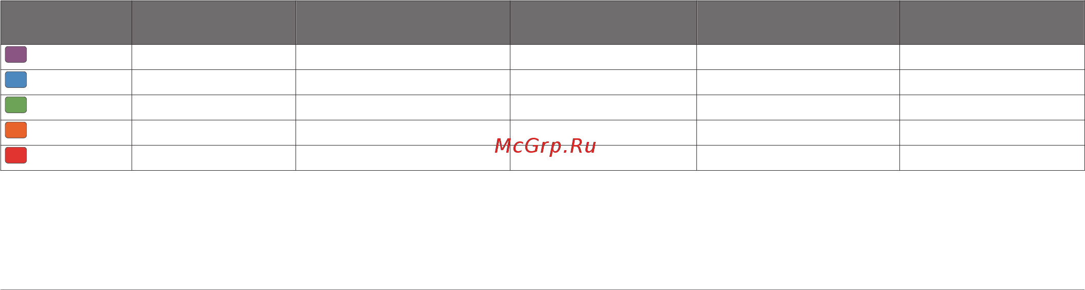 Garmin Fenix 5x Sapphire Slate Gray (010-01733-01) [13/48] Динамические характеристики бега