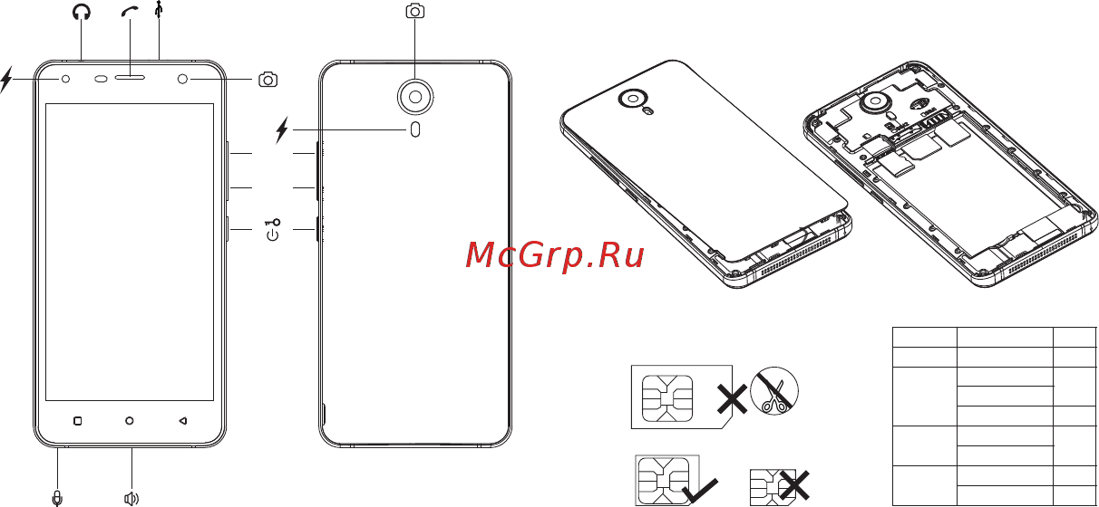 Prestigio Muze X5 Duo LTE Black (PSP5518) [2/11] Micro sim