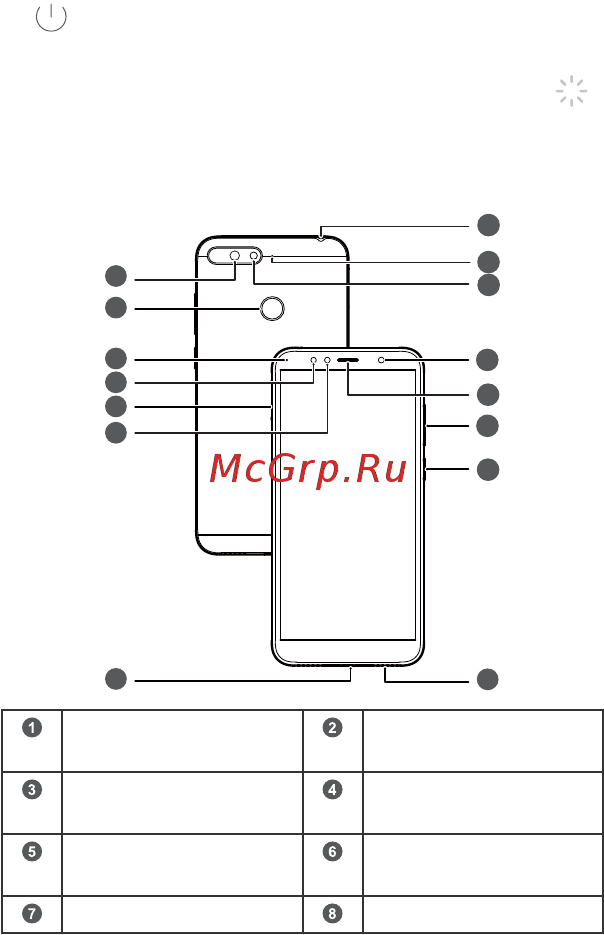 Honor 7A Pro Blue (AUM-L29) [2/25] Перед началом работы ознакомьтесь с основными функциями вашего нового устройства