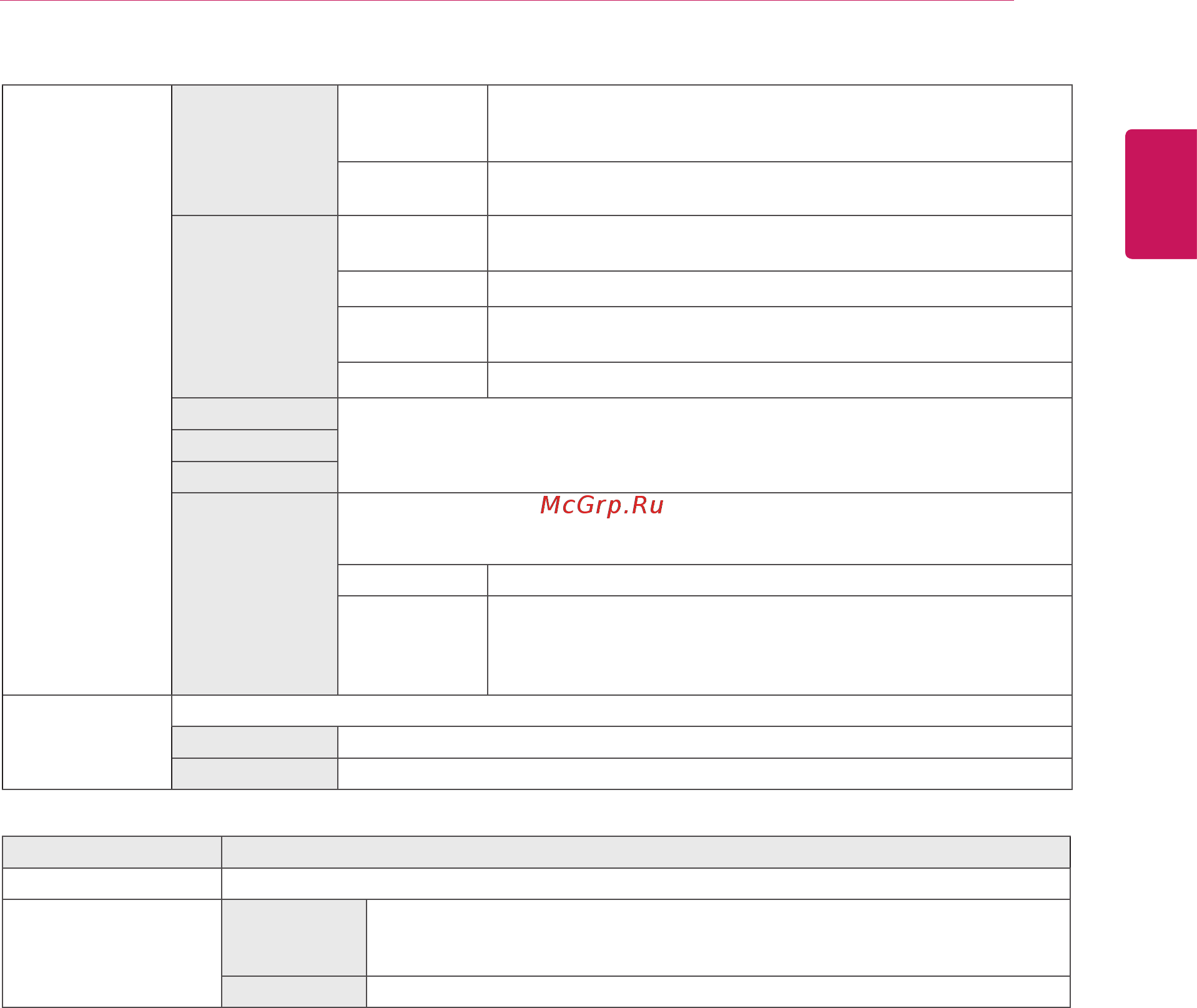 LG 34WK650 [25/32] Русский