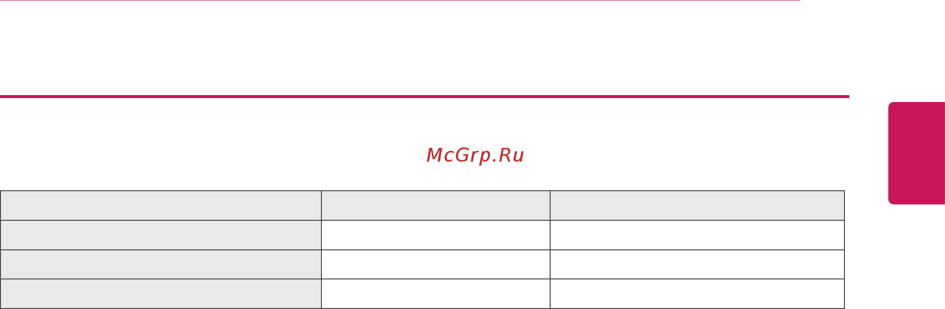 LG 29WK600-W [5/32] Поддерживаемые драйверы и программное обеспечение