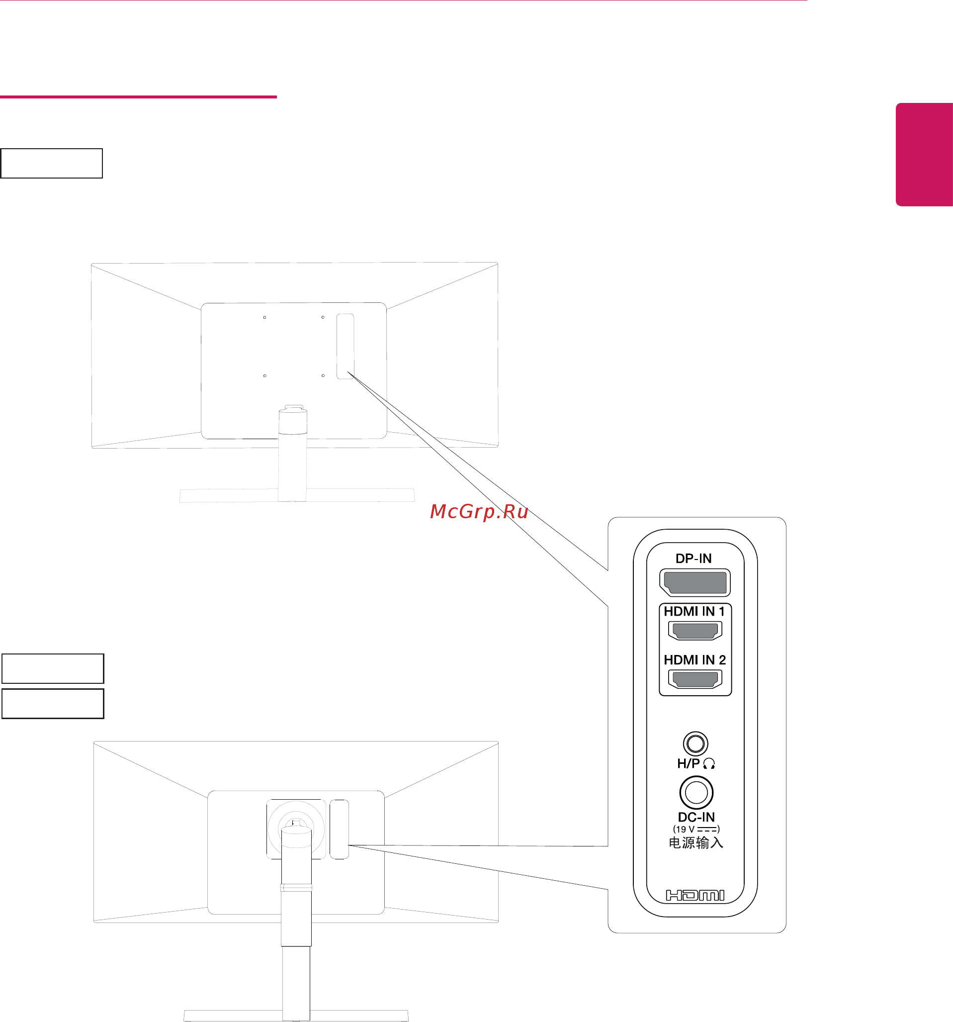 LG 34WK650 [7/32] Входные разъемы
