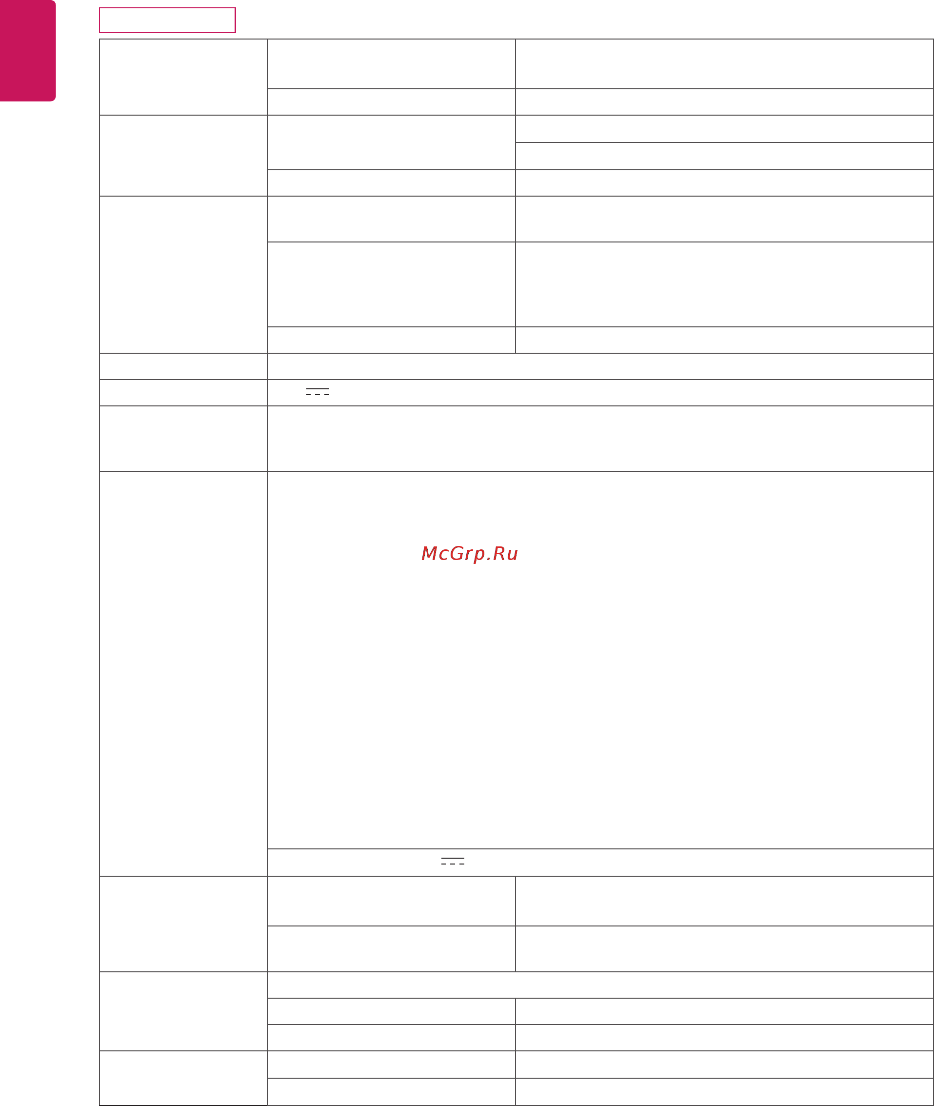 LG 24MK430H-B [24/28] Технические характеристики