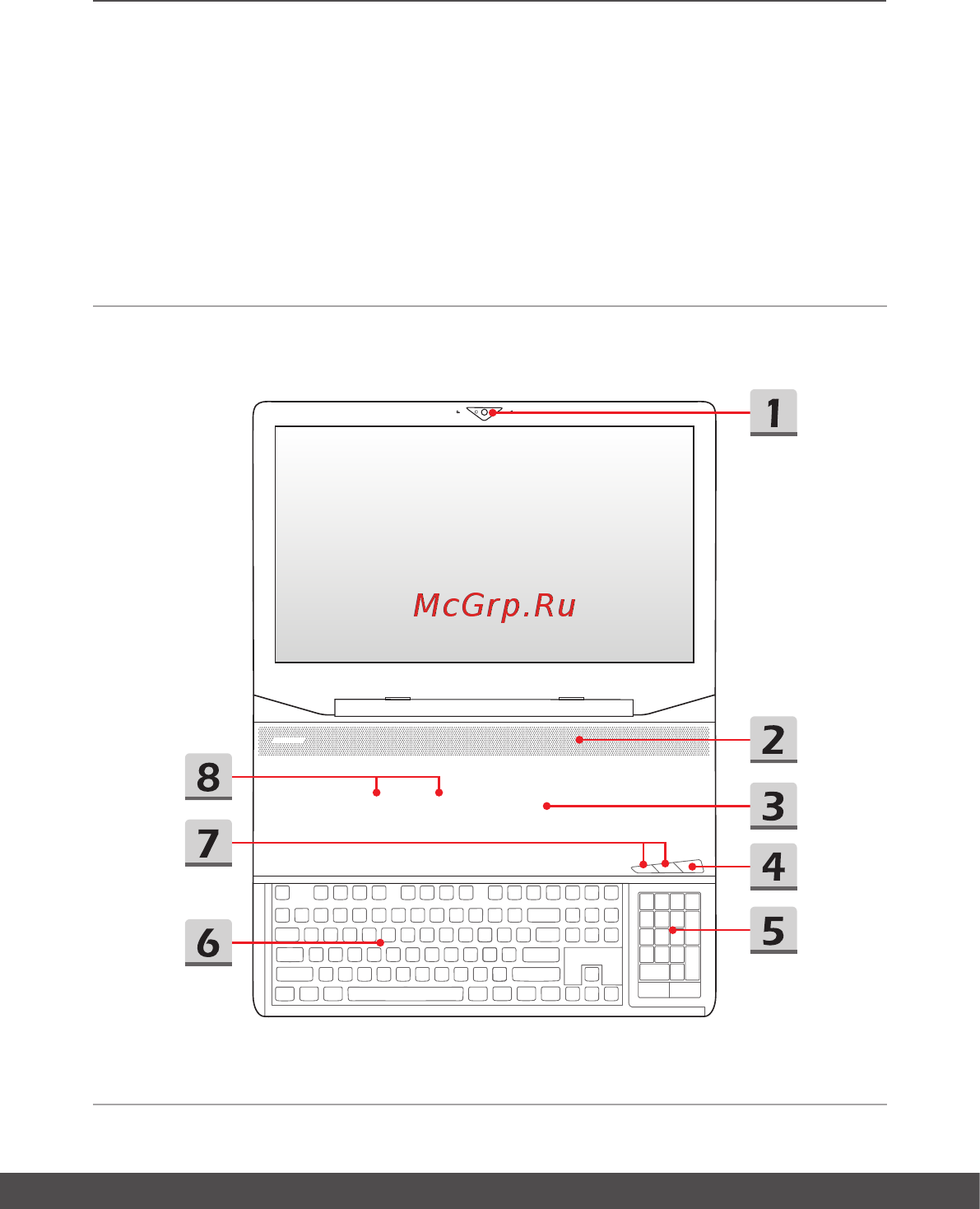 MSI GT83 Titan 8RF-006RU 9S7-181612-006 [13/72] Общие сведения об устройстве