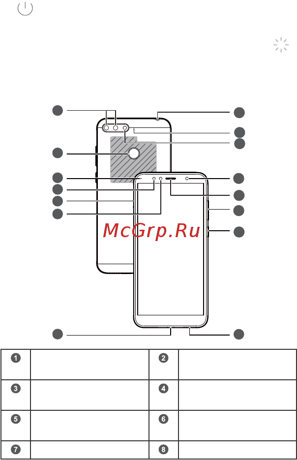 Honor 7C Gold [2/25] Знакомство с устройством