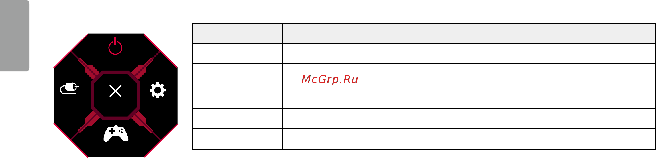 LG 27GK750F-B [26/44] Функции главного меню