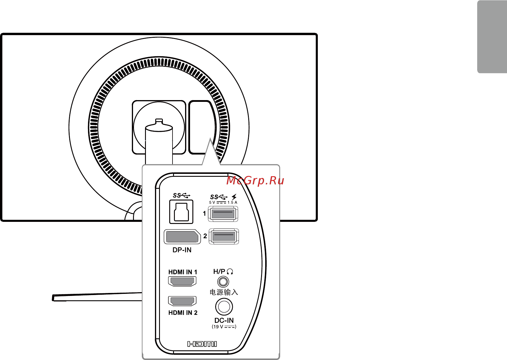 LG 27GK750F-B [7/44] Входные разъемы
