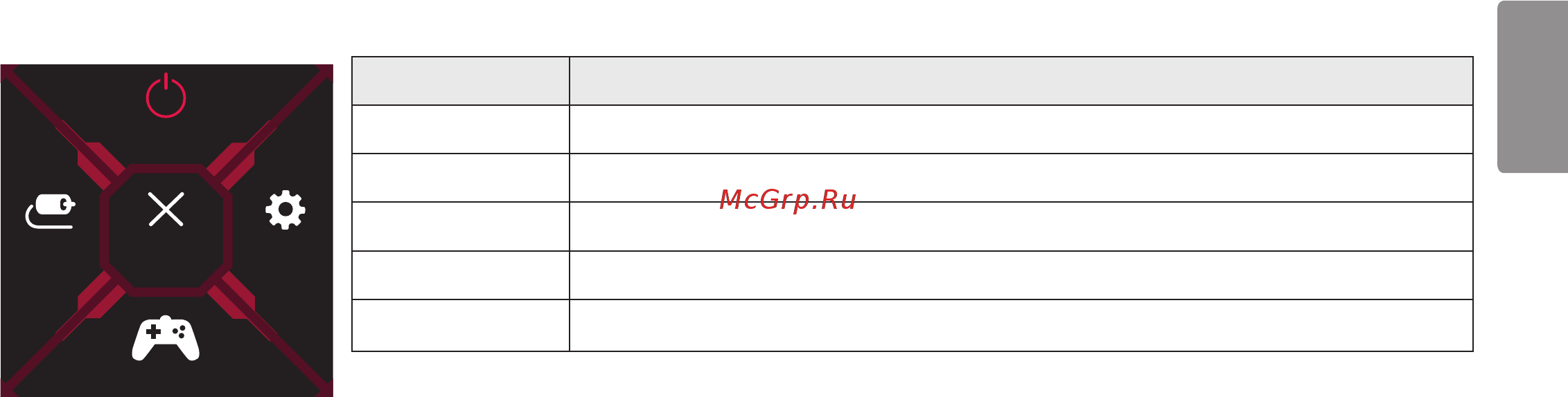 LG 32GK850G-B [27/44] Функции главного меню