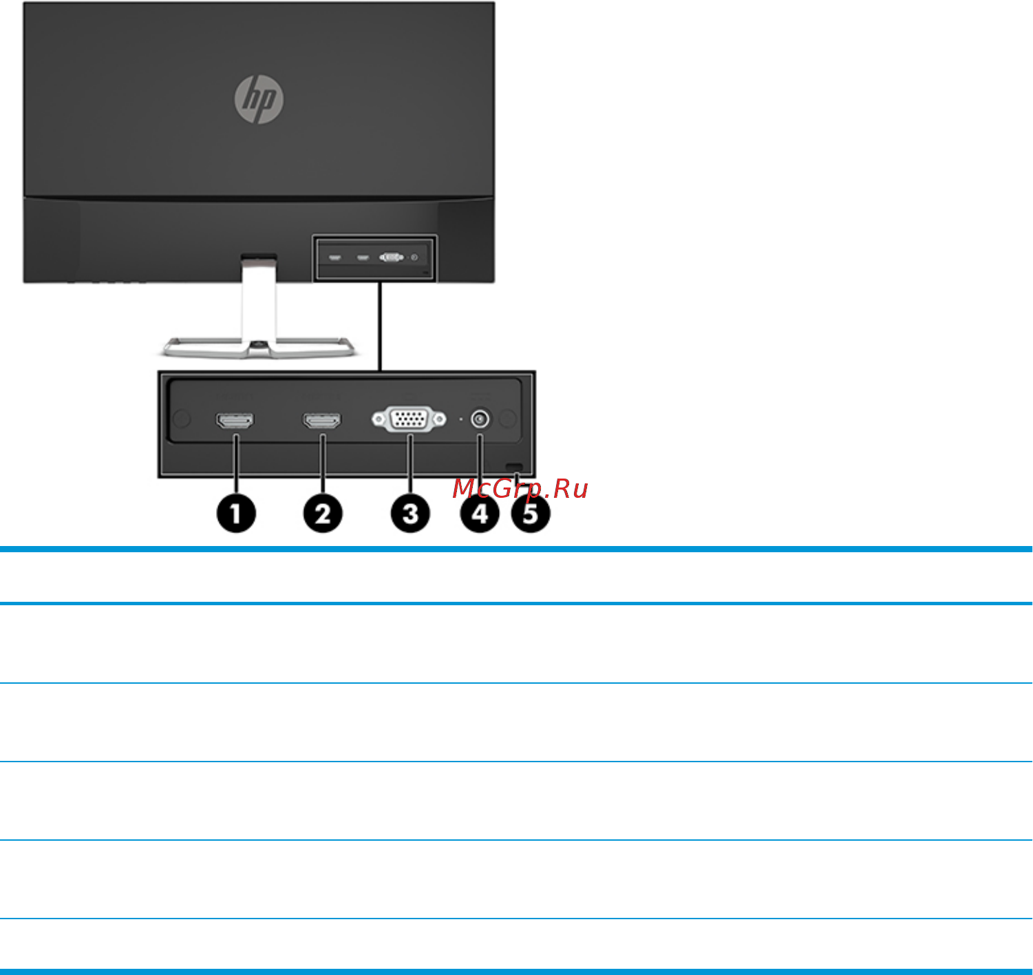 HP 22fw (3KS60AA) [11/34] Компоненты и функции изделия 5