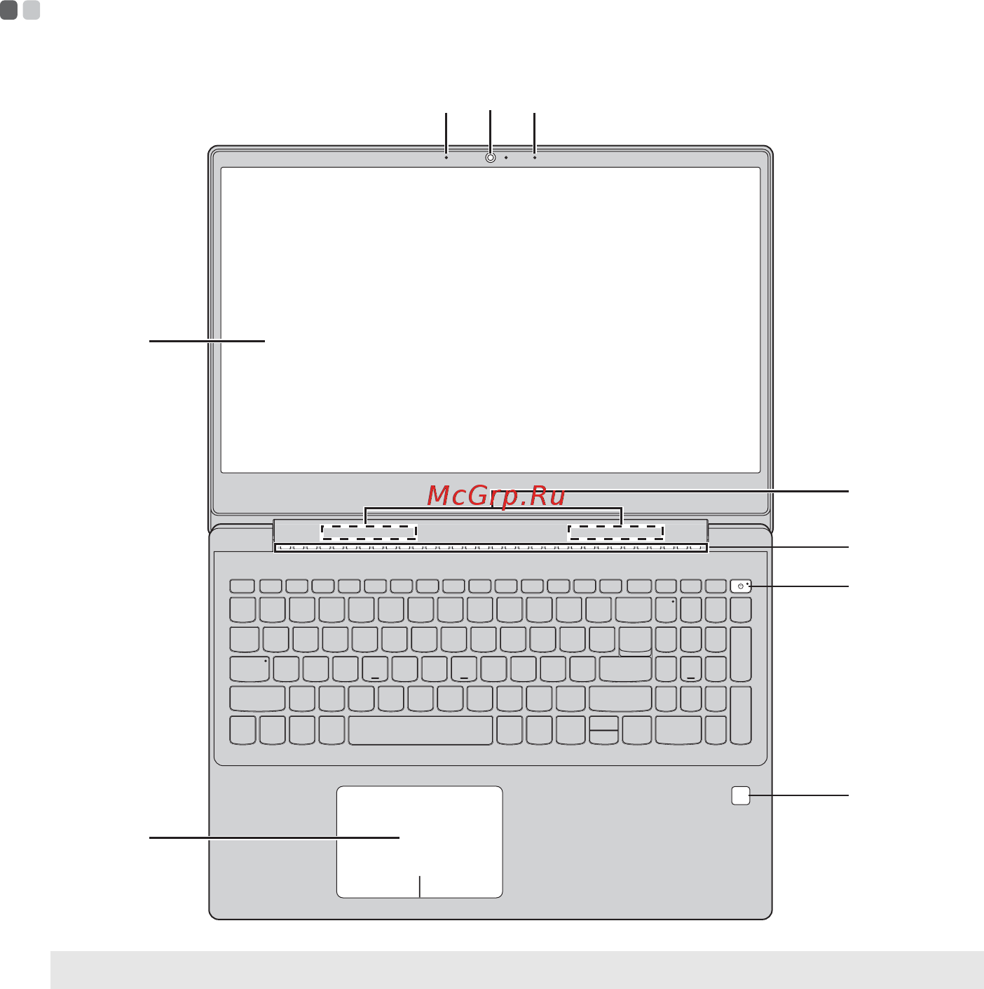 Lenovo 720-15IKBR 81C70002RK [5/33] Глава 1 общий обзор компьютера