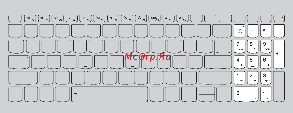 Lenovo 720-15IKBR 81C70002RK [7/33] Использование клавиатуры