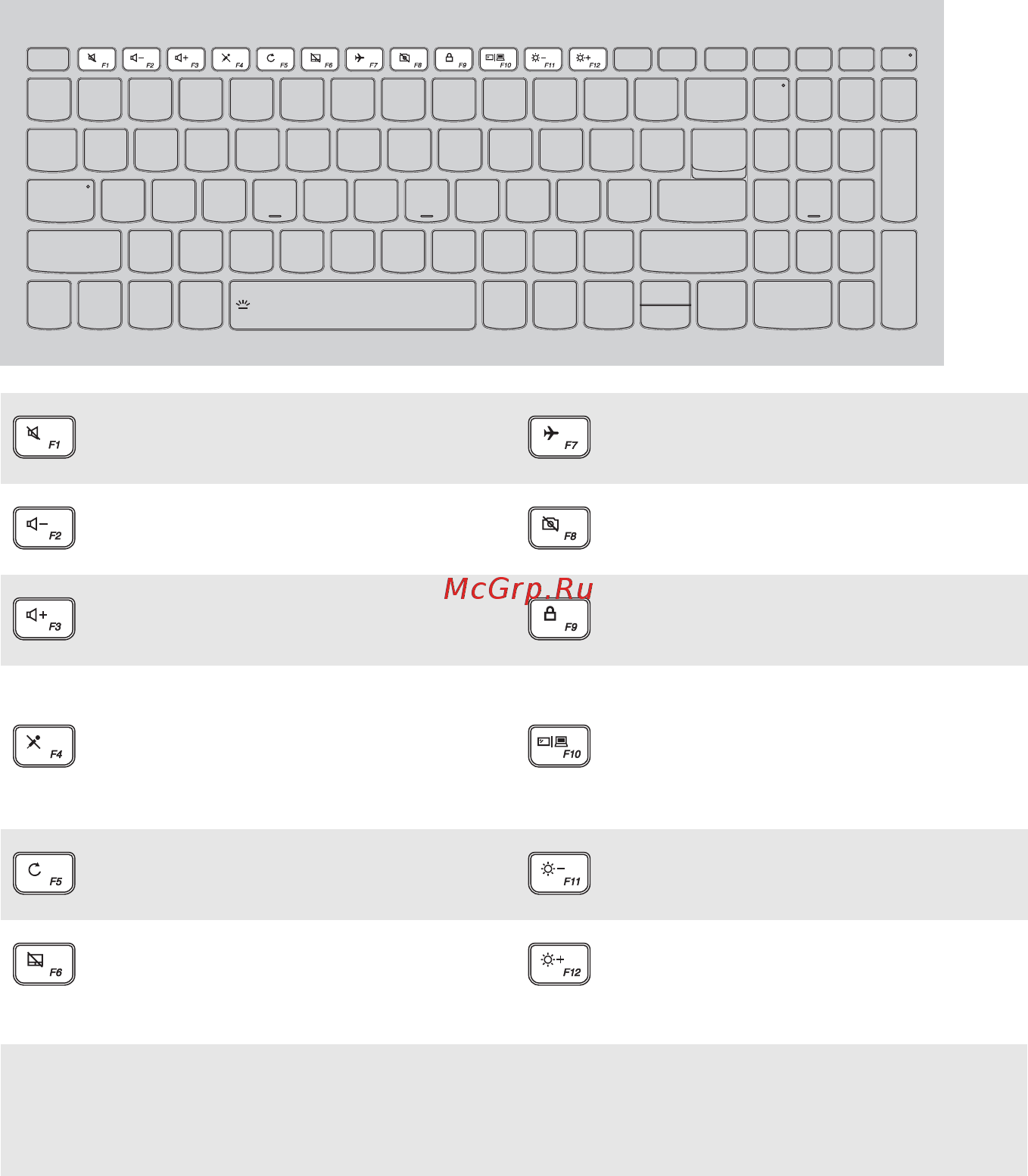 Lenovo 720-15IKBR 81C70002RK [8/33] Использование клавиатуры