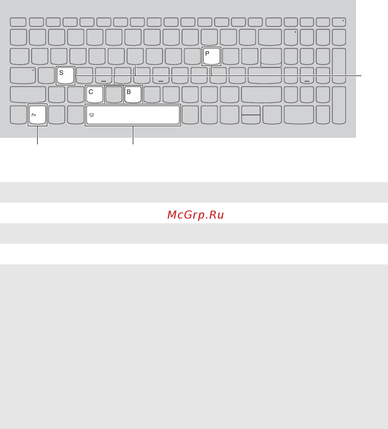 Lenovo 720-15IKBR 81C70002RK [9/33] Сочетания функциональных клавиш