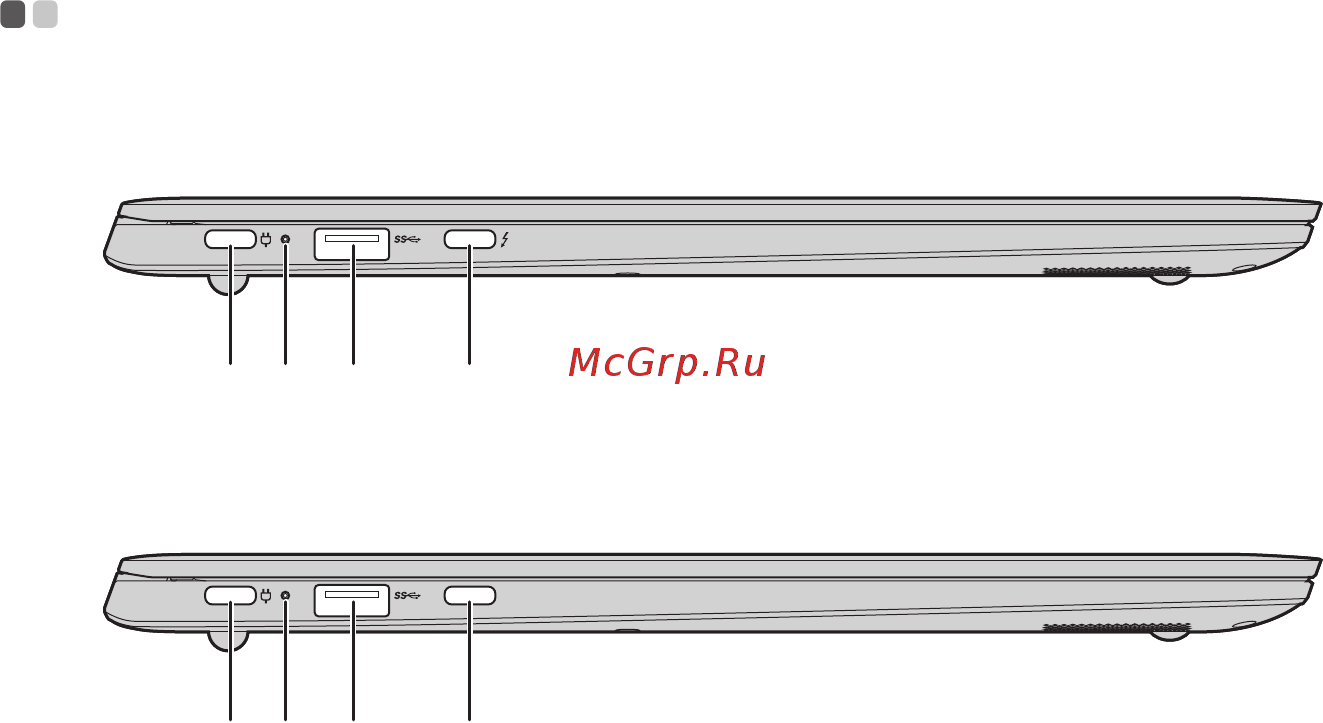 Lenovo 720S-13IKB 81BV0007RK [10/36] Вид слева