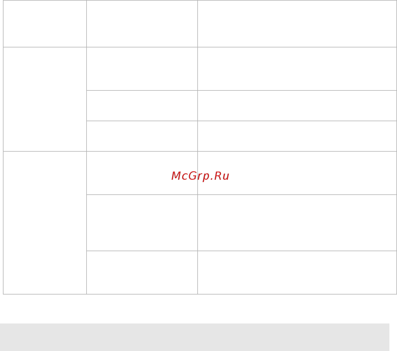Lenovo 720S-13IKB 81BV0007RK [11/36] B индикатор состояния батареи зарядки