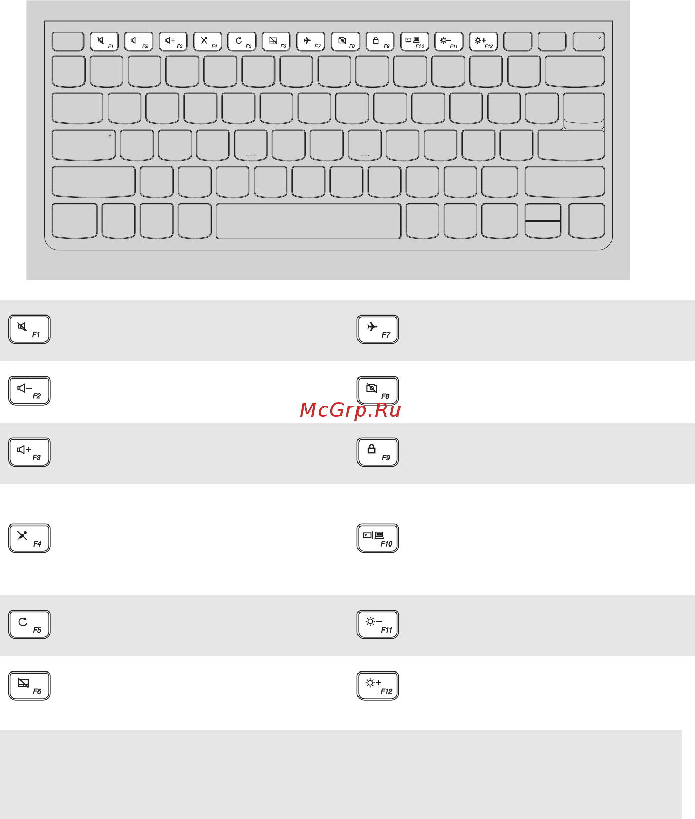Lenovo 720S-13IKB 81BV0007RK [8/36] Использование клавиатуры