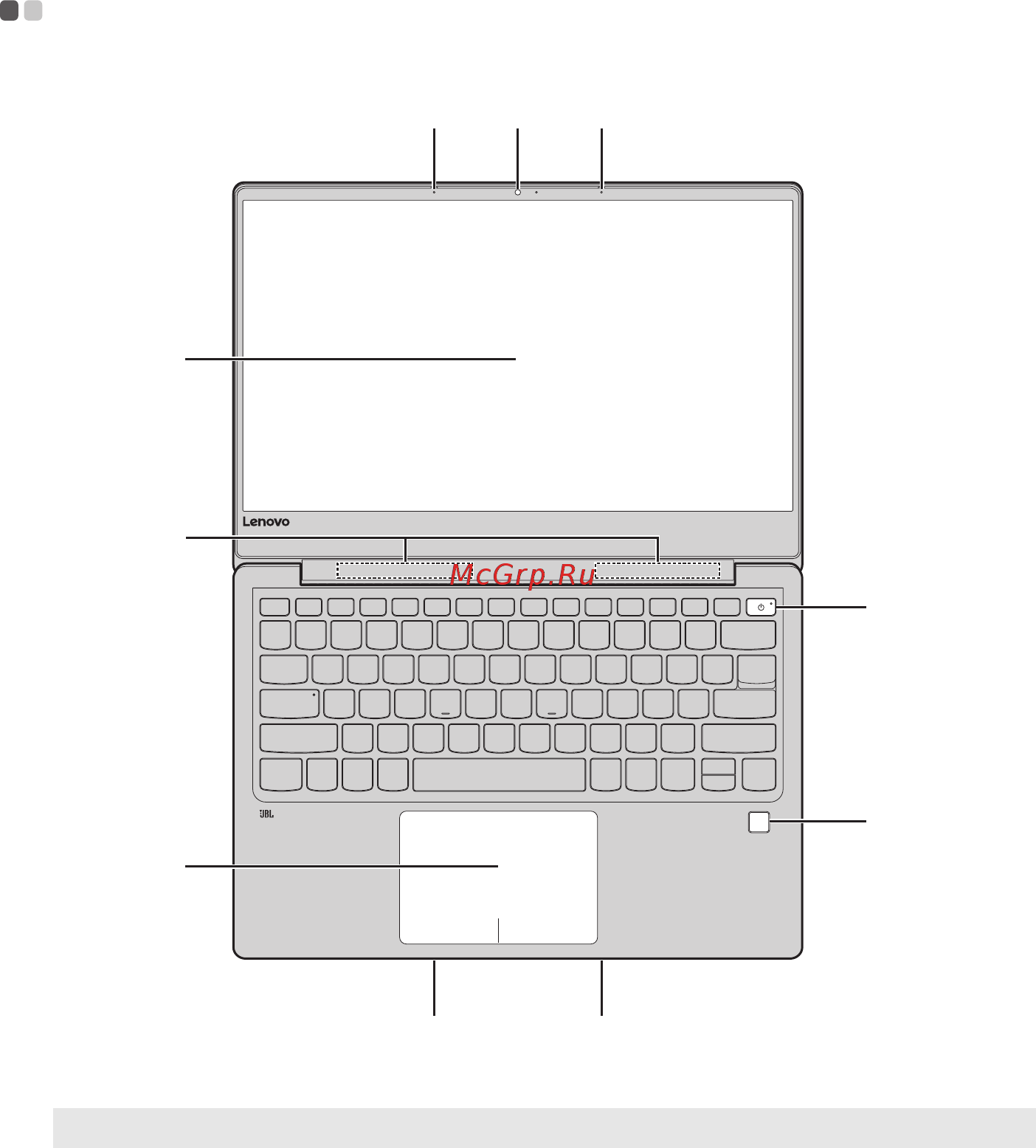 Lenovo 720S-13IKB 81A8000XRK [5/36] Глава 1 общий обзор компьютера