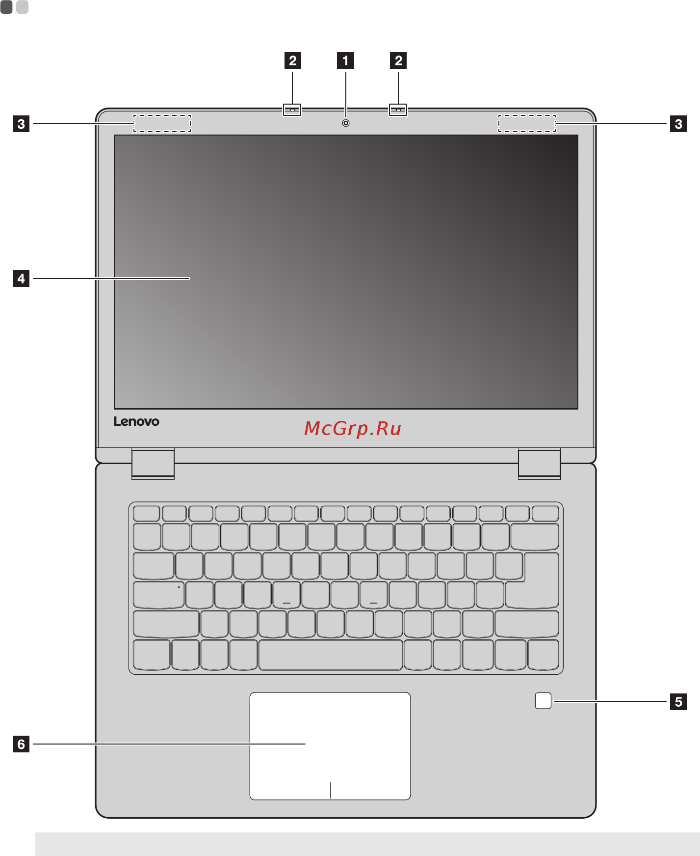 Lenovo YOGA 520-14IKB 80X8011WRU [5/35] Глава 1 общий обзор компьютера