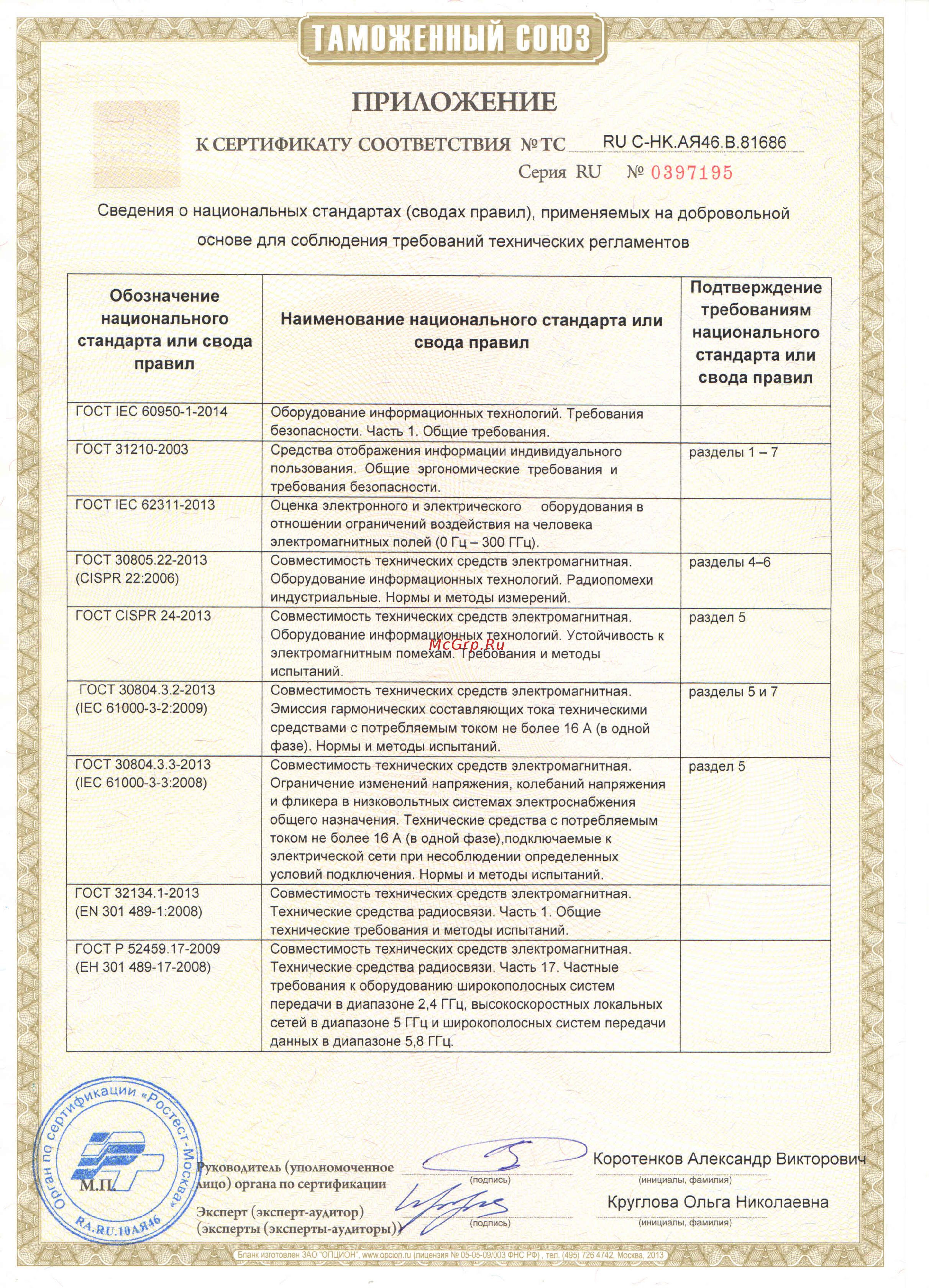 Lenovo 720S-14IKBR 81BD000ERK Инструкция по эксплуатации онлайн [3/3] 351705