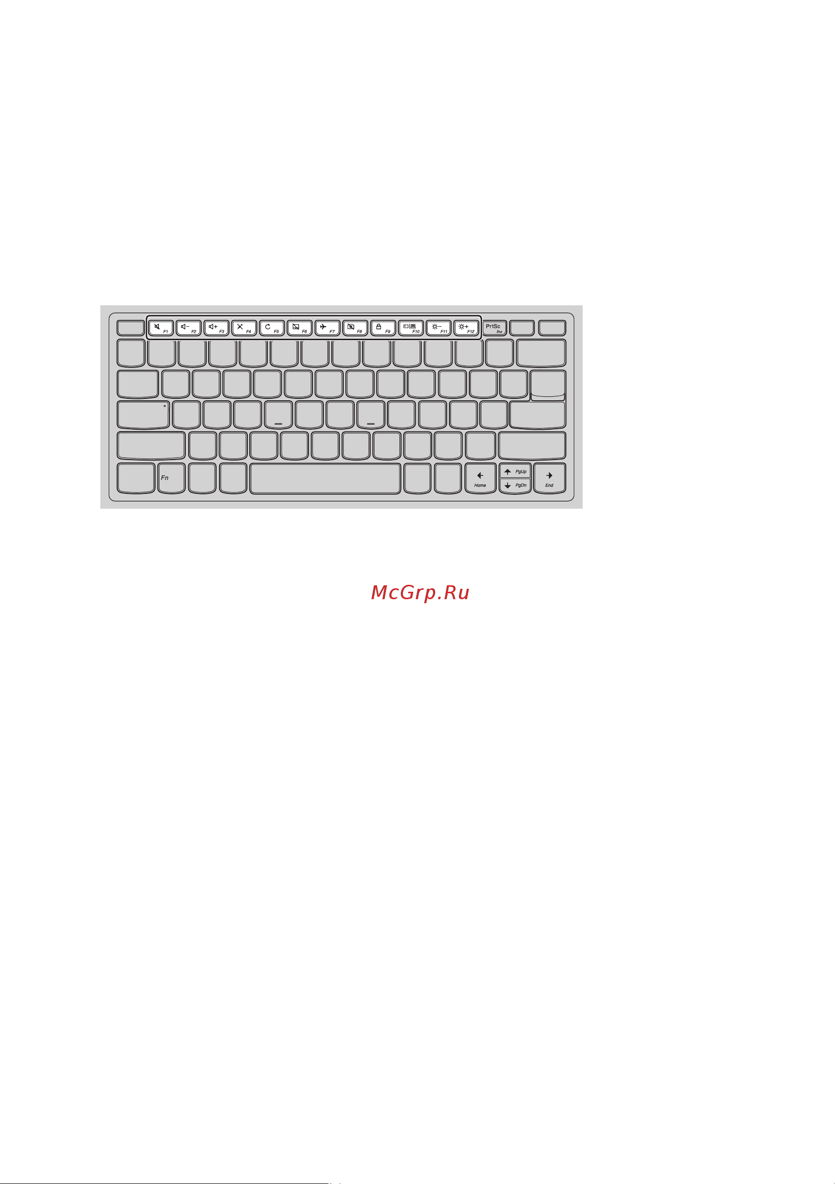 Lenovo IdeaPad 330-15ARR 81D200DYRU [12/40] Сочетания клавиш