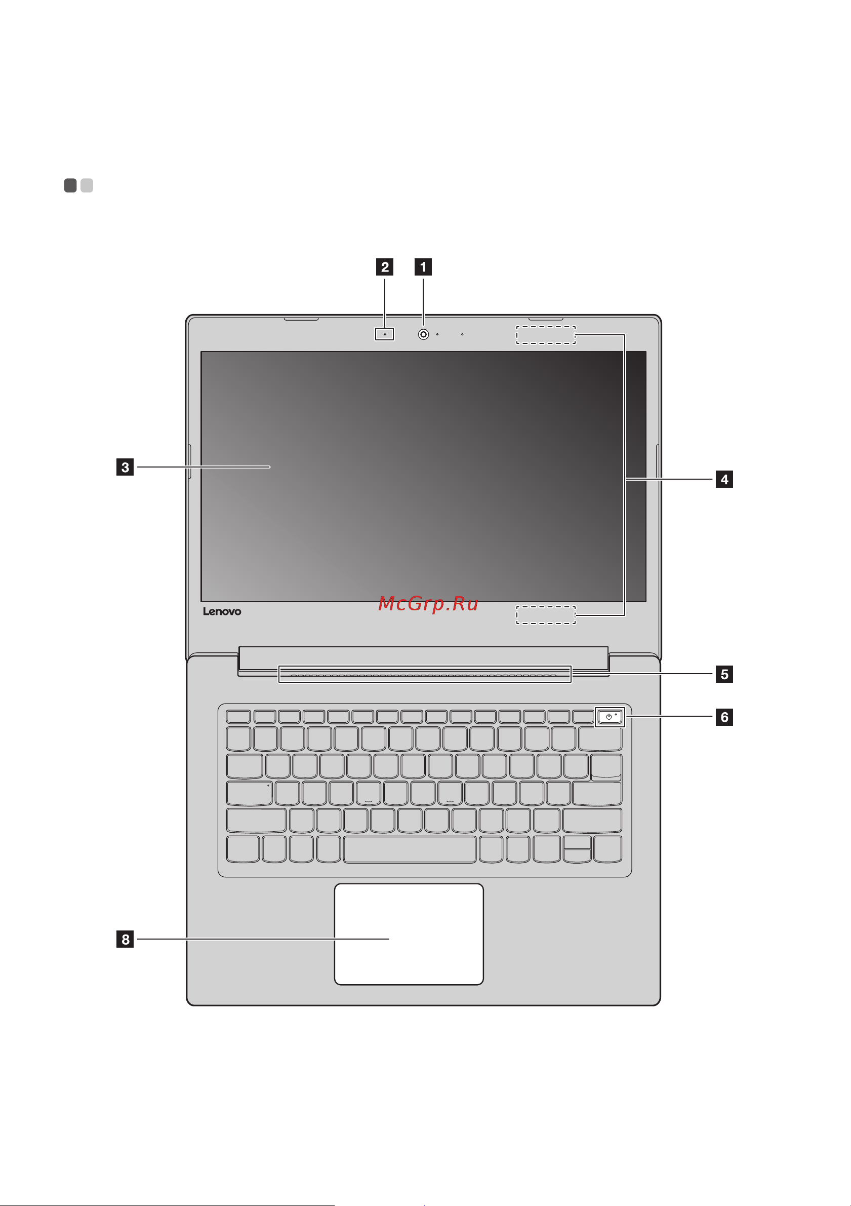 Lenovo IdeaPad 330-15ARR 81D200DYRU [7/40] Глава 1 общий обзор компьютера