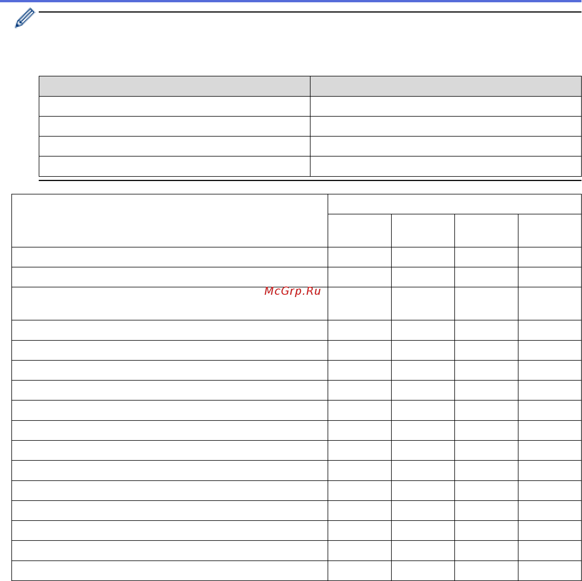 Brother DCP-T310 InkBenefit Plus [125/562] Конечная папка