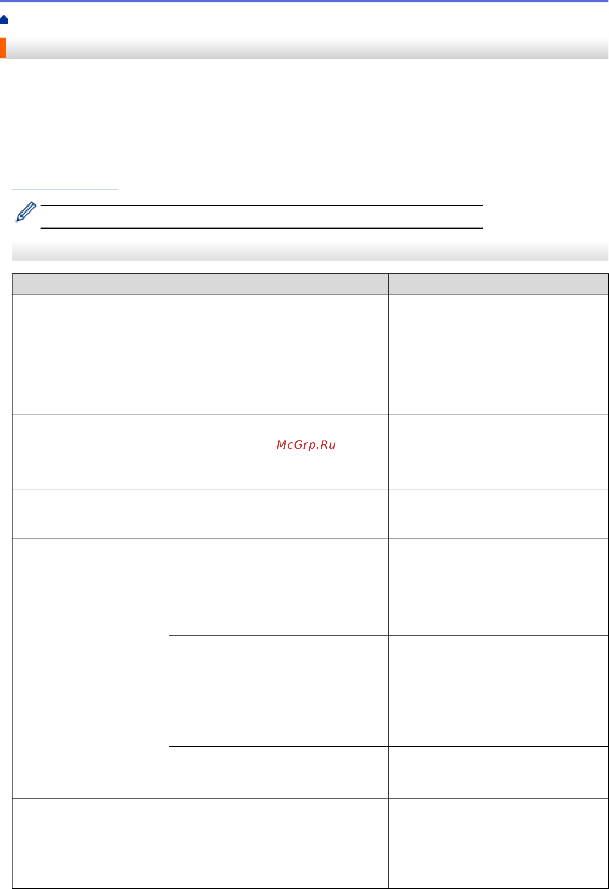Brother DCP-T310 InkBenefit Plus [383/562] Ссылки на раздел связанная информация приведены внизу этой страницы