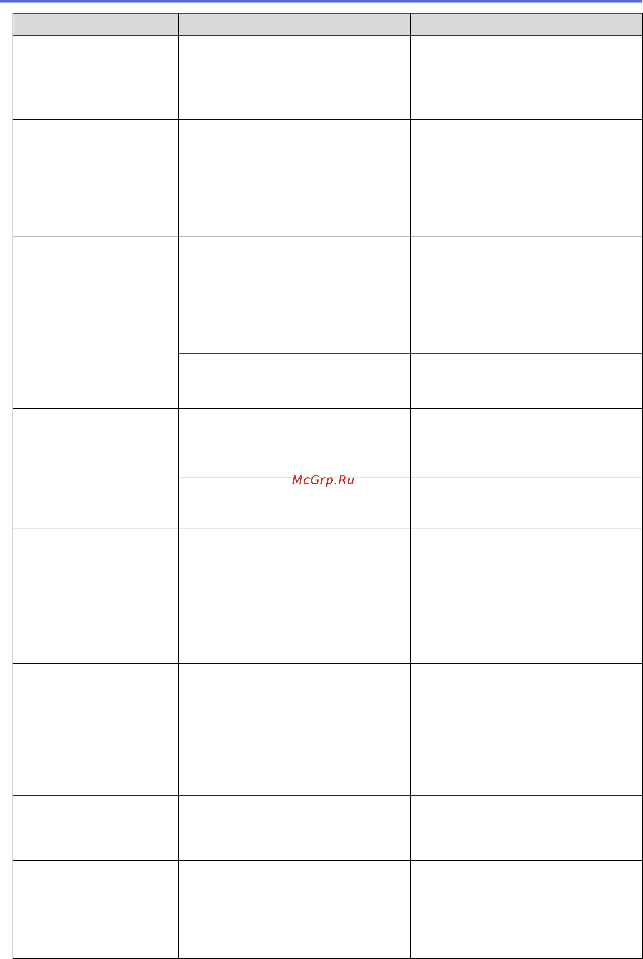 Brother DCP-T310 InkBenefit Plus Инструкция по эксплуатации онлайн [390/562] 351743