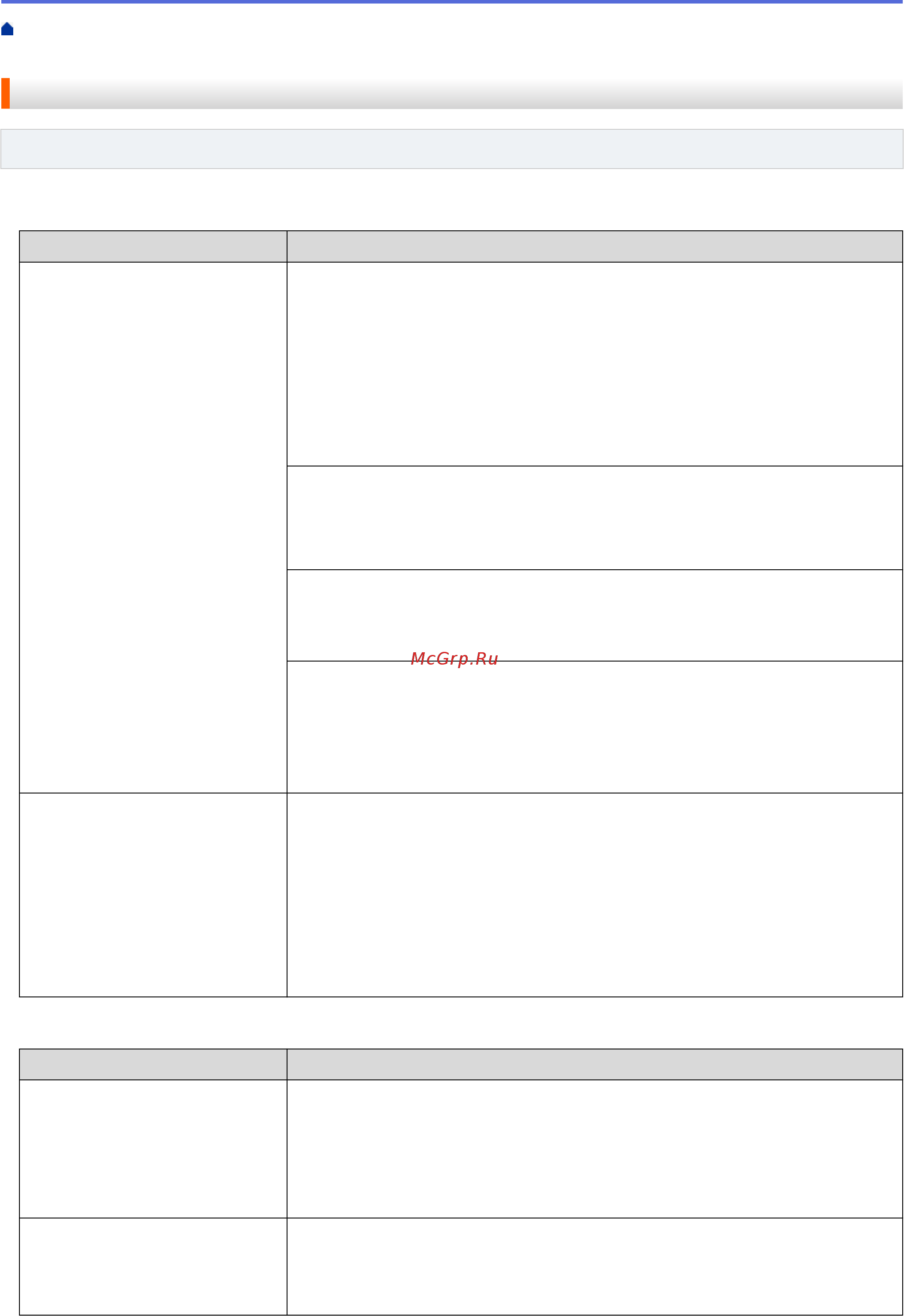 Brother DCP-T310 InkBenefit Plus [440/562] Телефонная линия или подключения