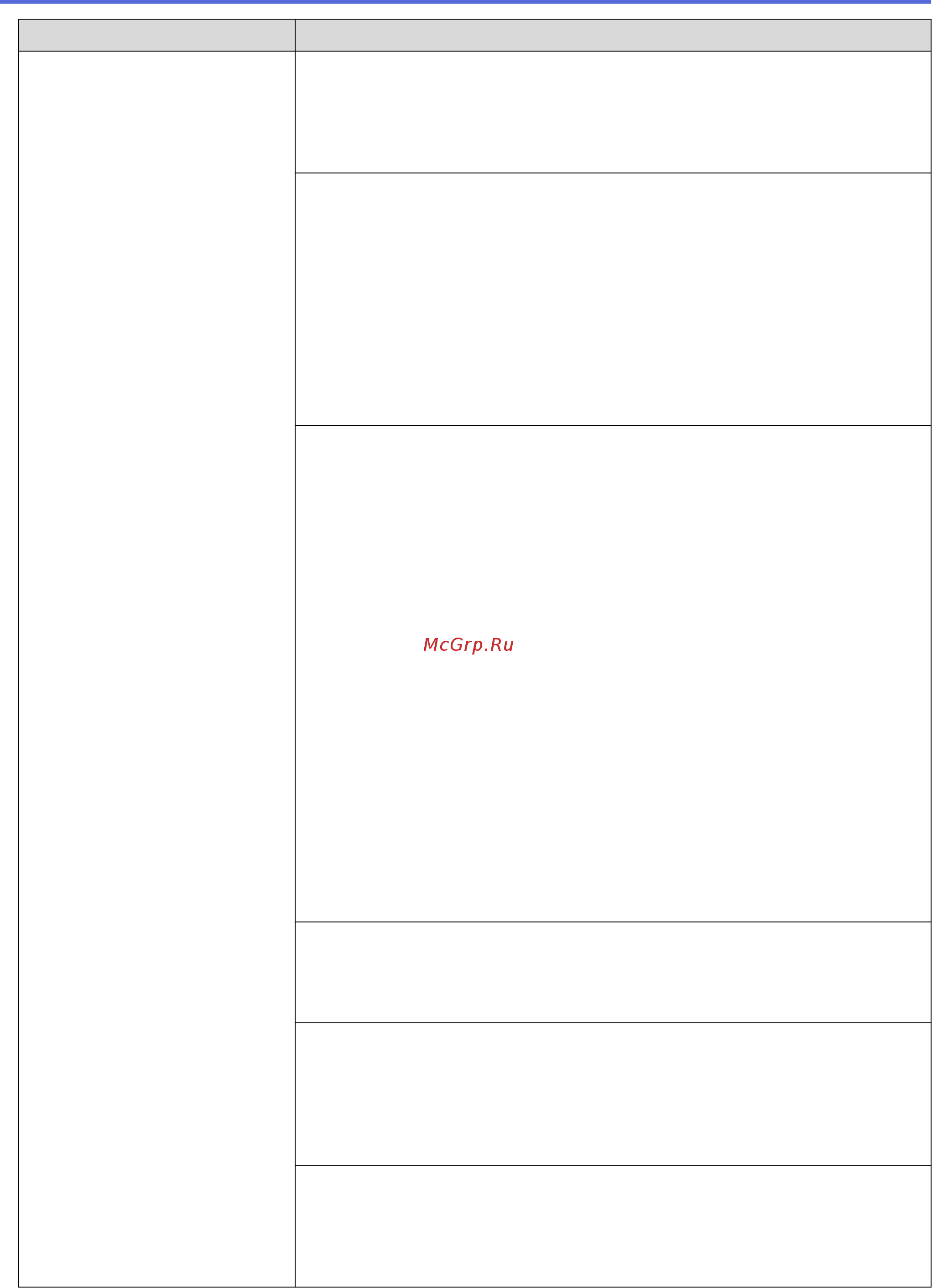 Brother DCP-T310 InkBenefit Plus [442/562] Отправка факсов