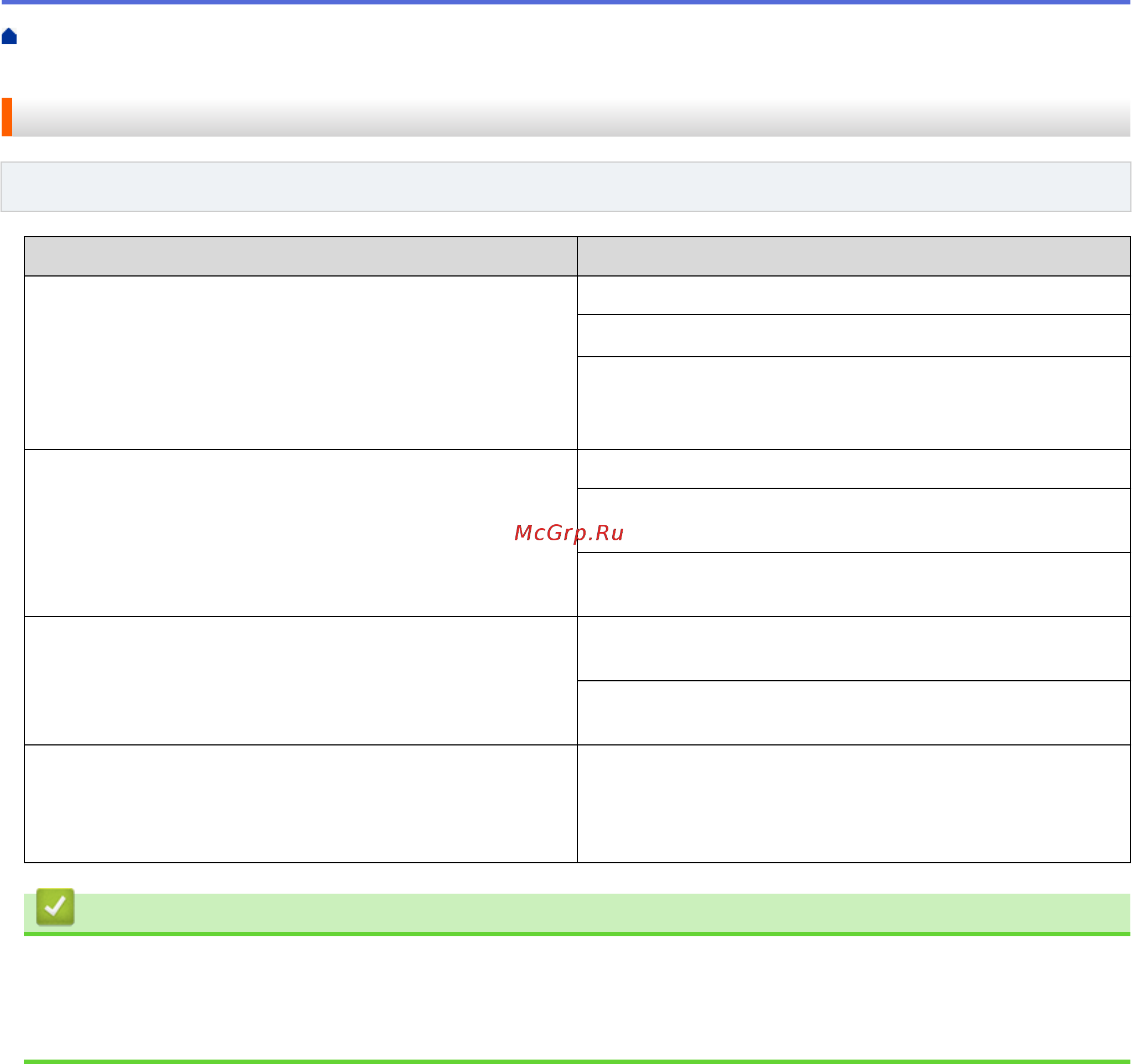Brother DCP-T310 InkBenefit Plus [460/562] Устранение неисправностей