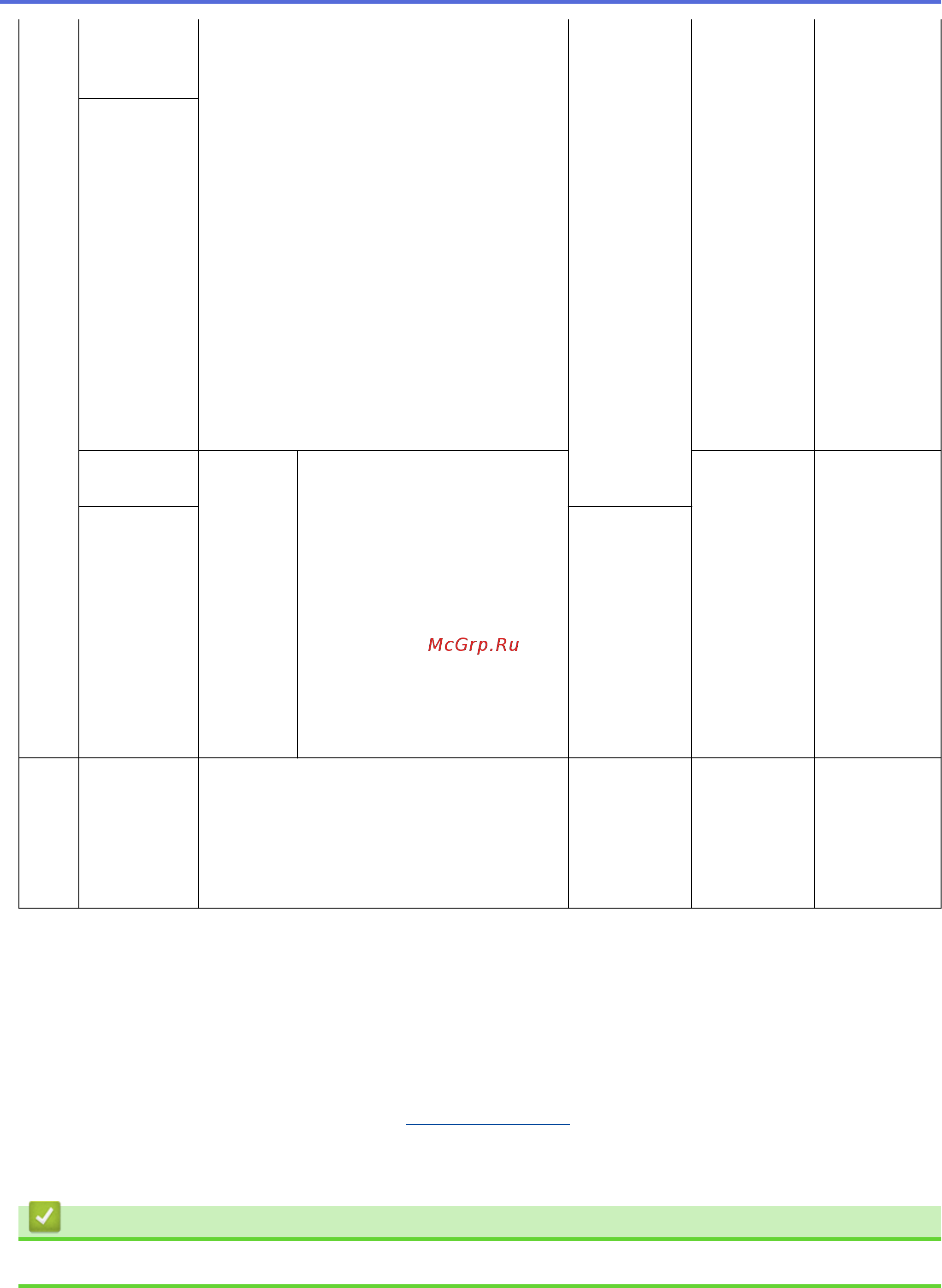 Brother DCP-T310 InkBenefit Plus [558/562] Связанная информация