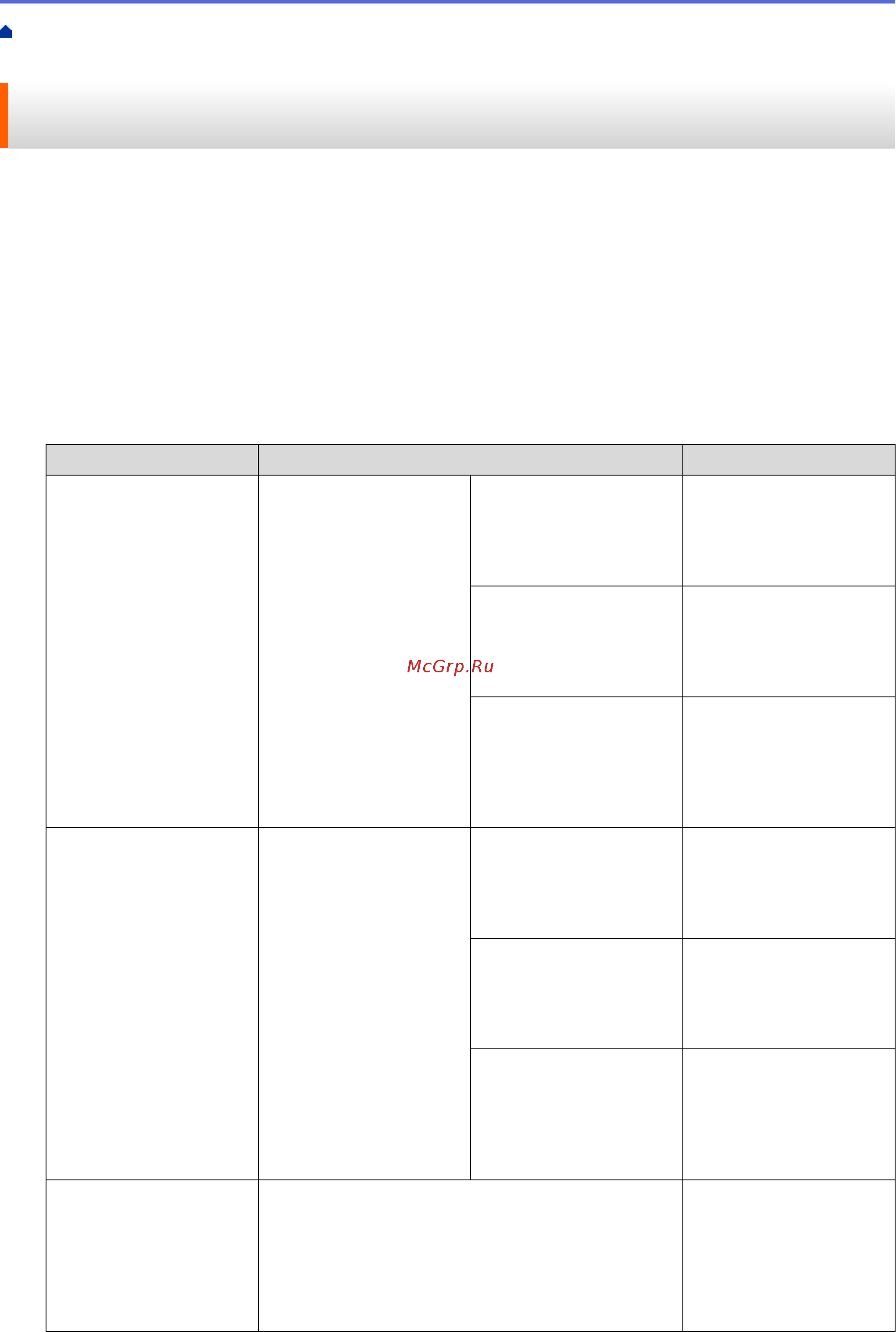 Brother DCP-T310 InkBenefit Plus [79/562] Предотвращение смазывания изображений и замятий бумаги window