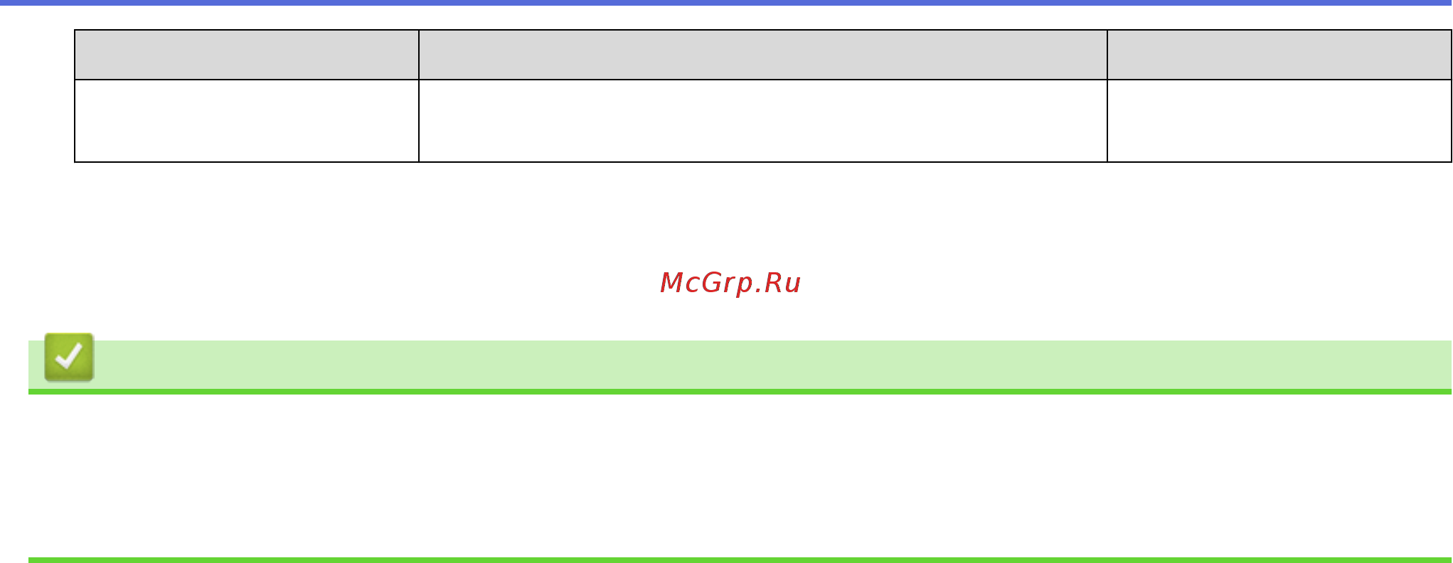 Brother DCP-T310 InkBenefit Plus [80/562] Связанная информация