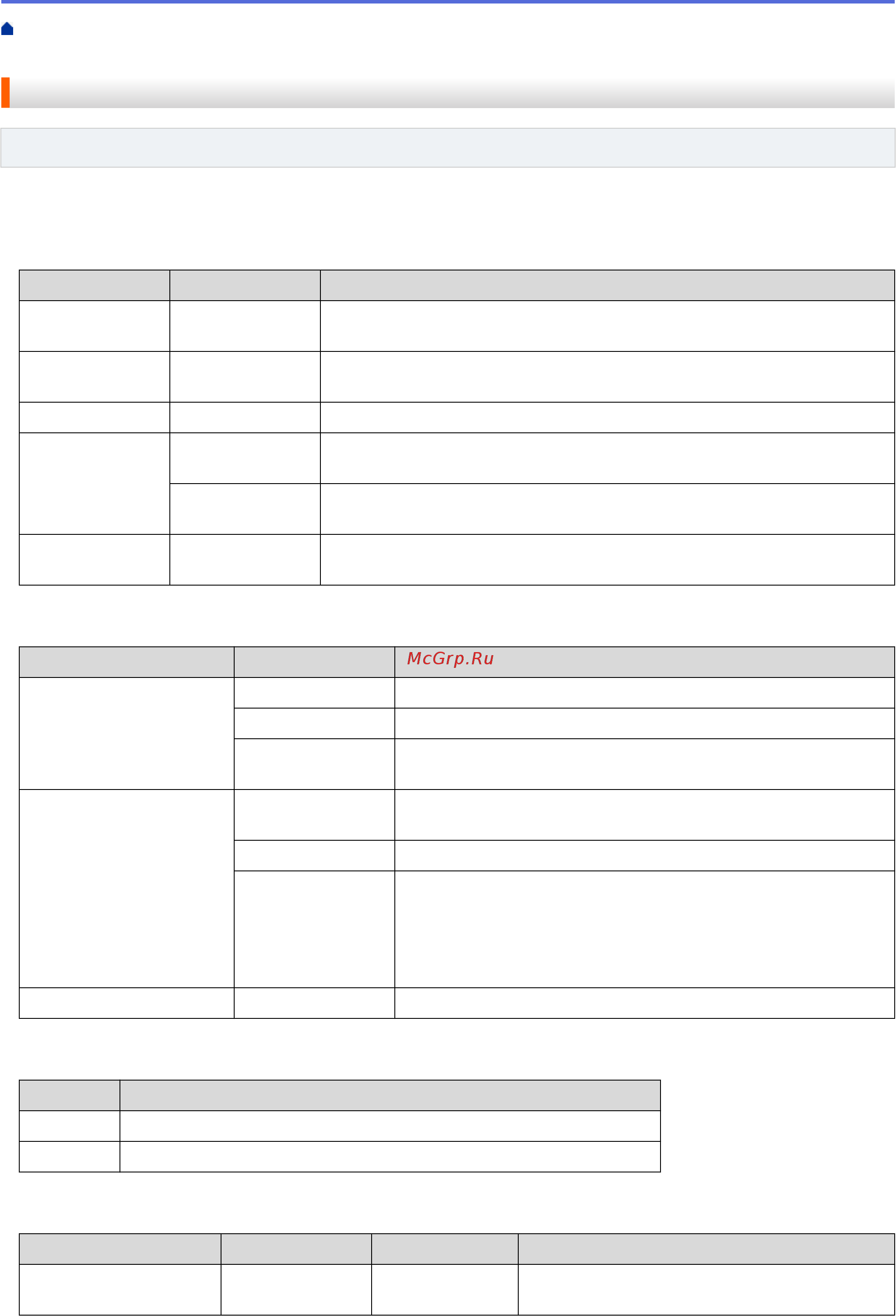 Brother DCP-T510W InkBenefit Plus [522/562] Таблицы настроек жк дисплей с 1 строкой