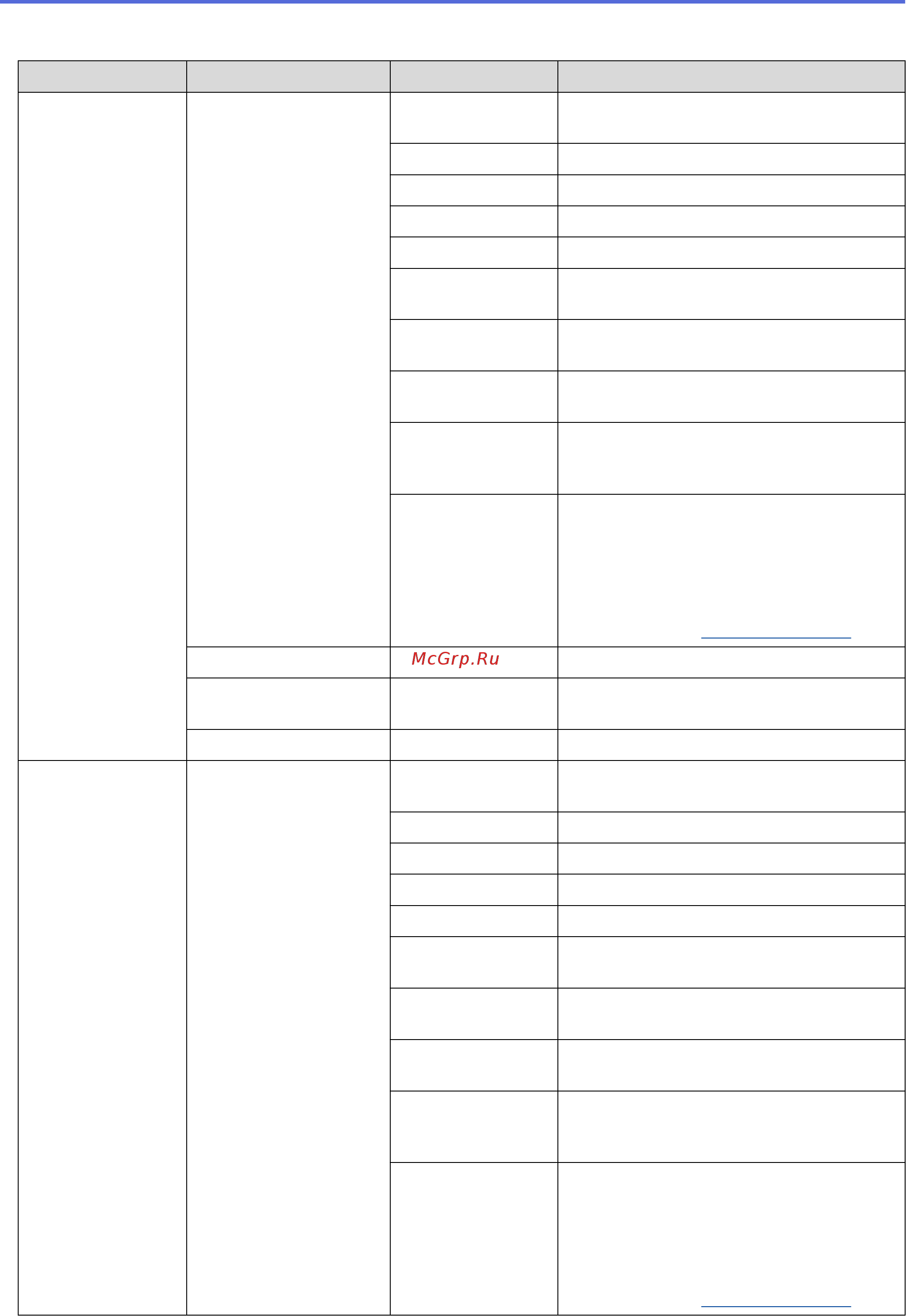Brother DCP-T510W InkBenefit Plus [529/562] Сеть